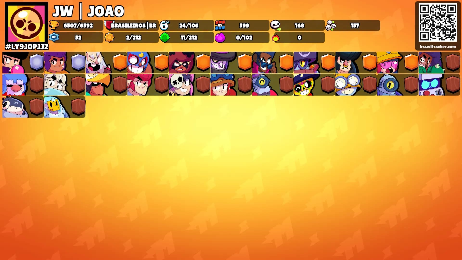 JW | JOAO's Ranks
