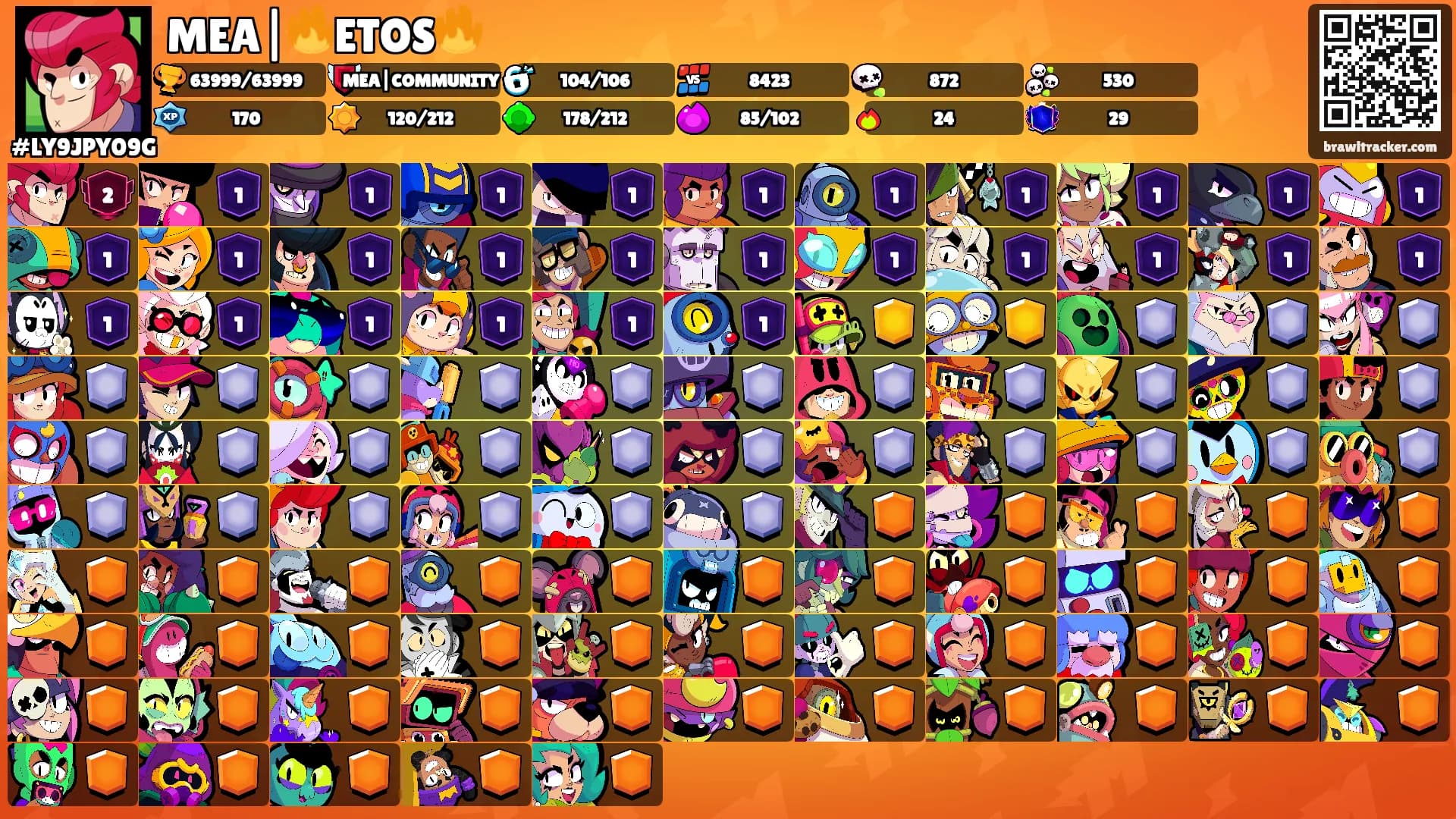 MEA|🔥ETOS🔥's Ranks