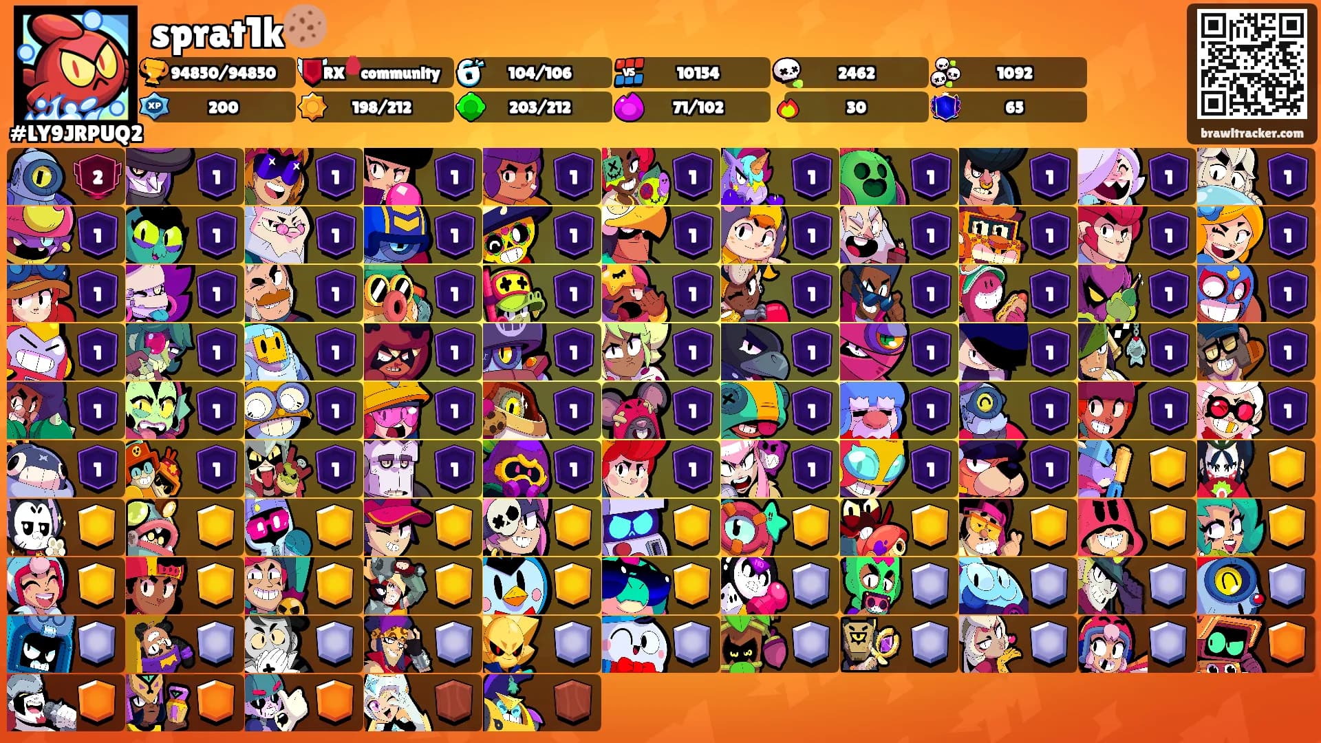 sprat1k🍪's Ranks