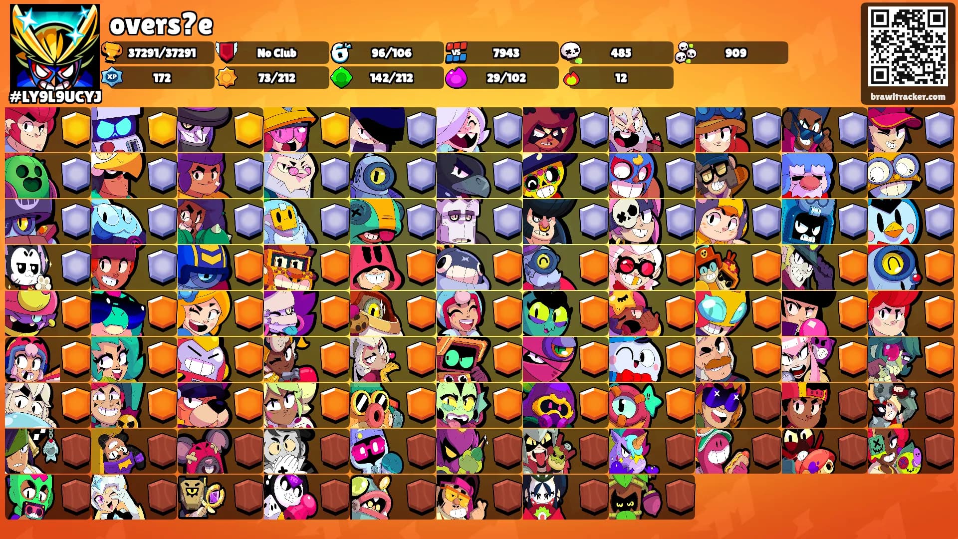overs?e's Ranks