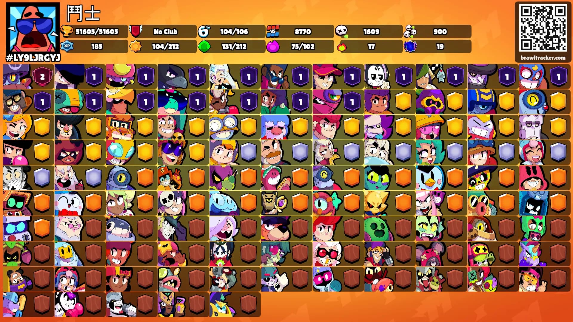 鬥士's Ranks
