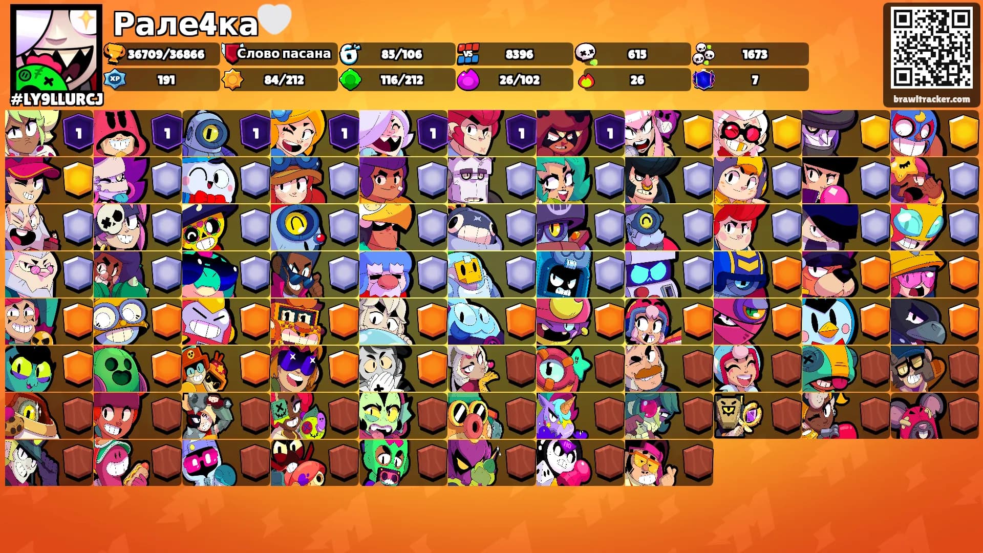 Рале4ка🤍's Ranks