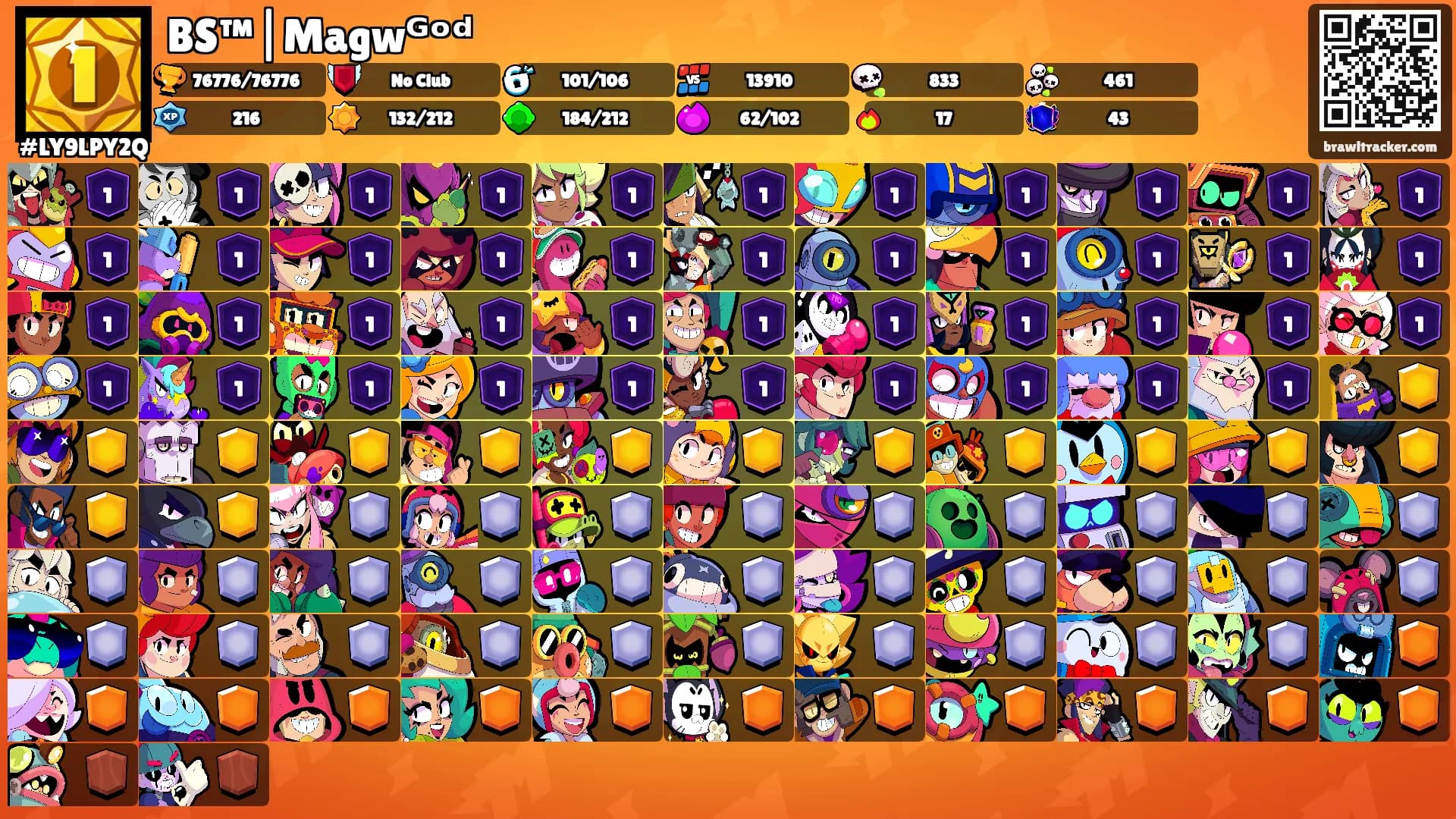 BS™|Magwᴳᵒᵈ's Ranks