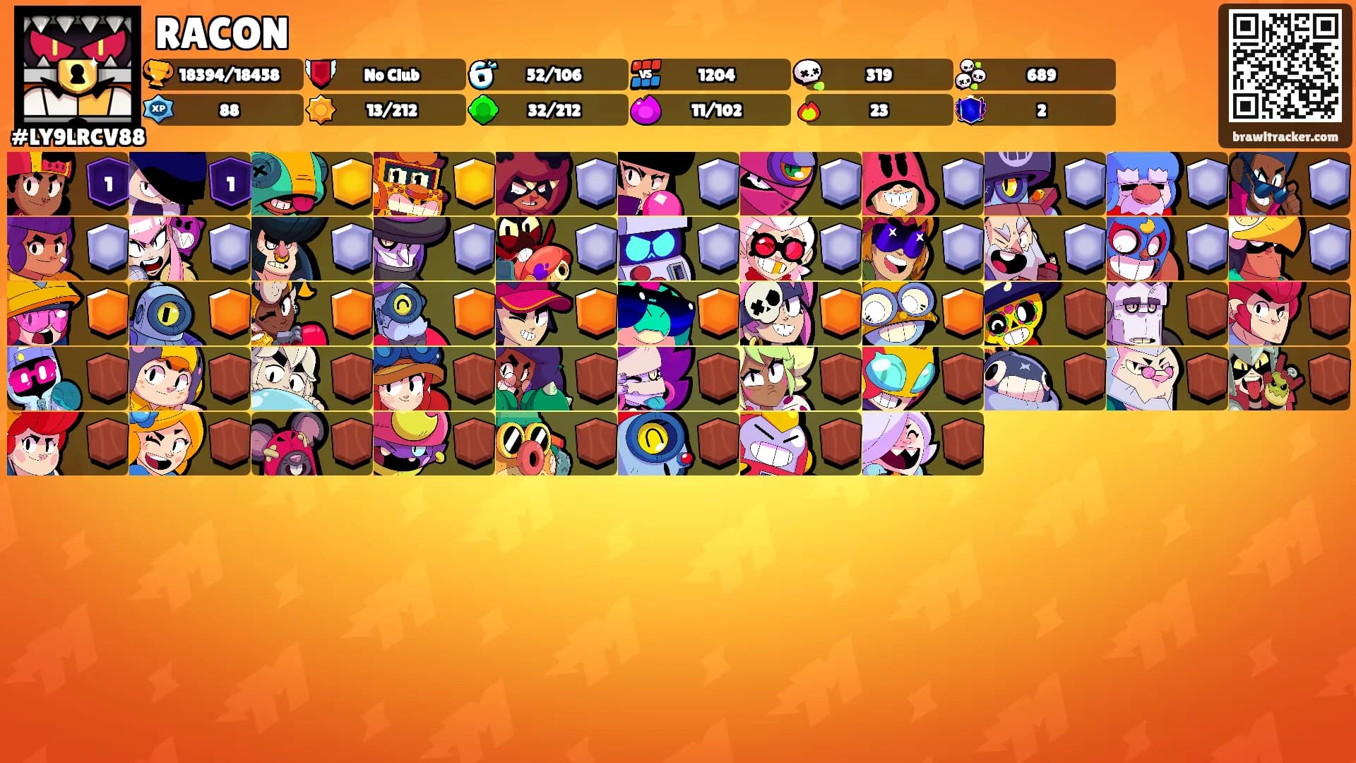 RACON's Ranks