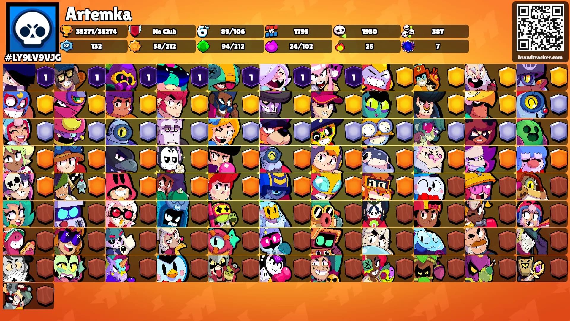 Artemka's Ranks