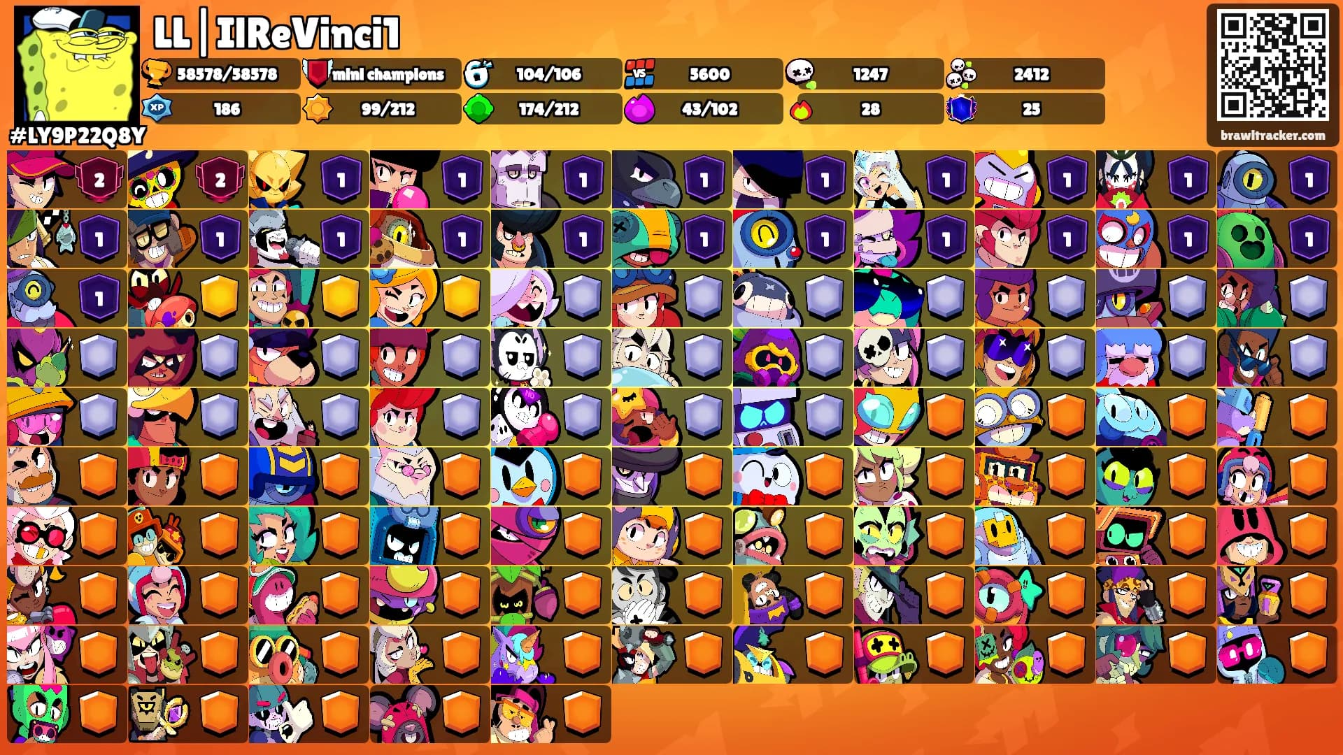 LL|IlReVinci1's Ranks