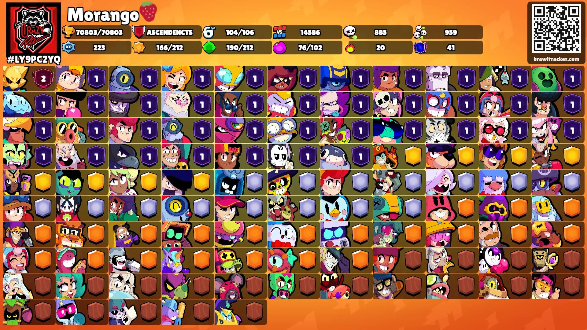 Morango🍓's Ranks
