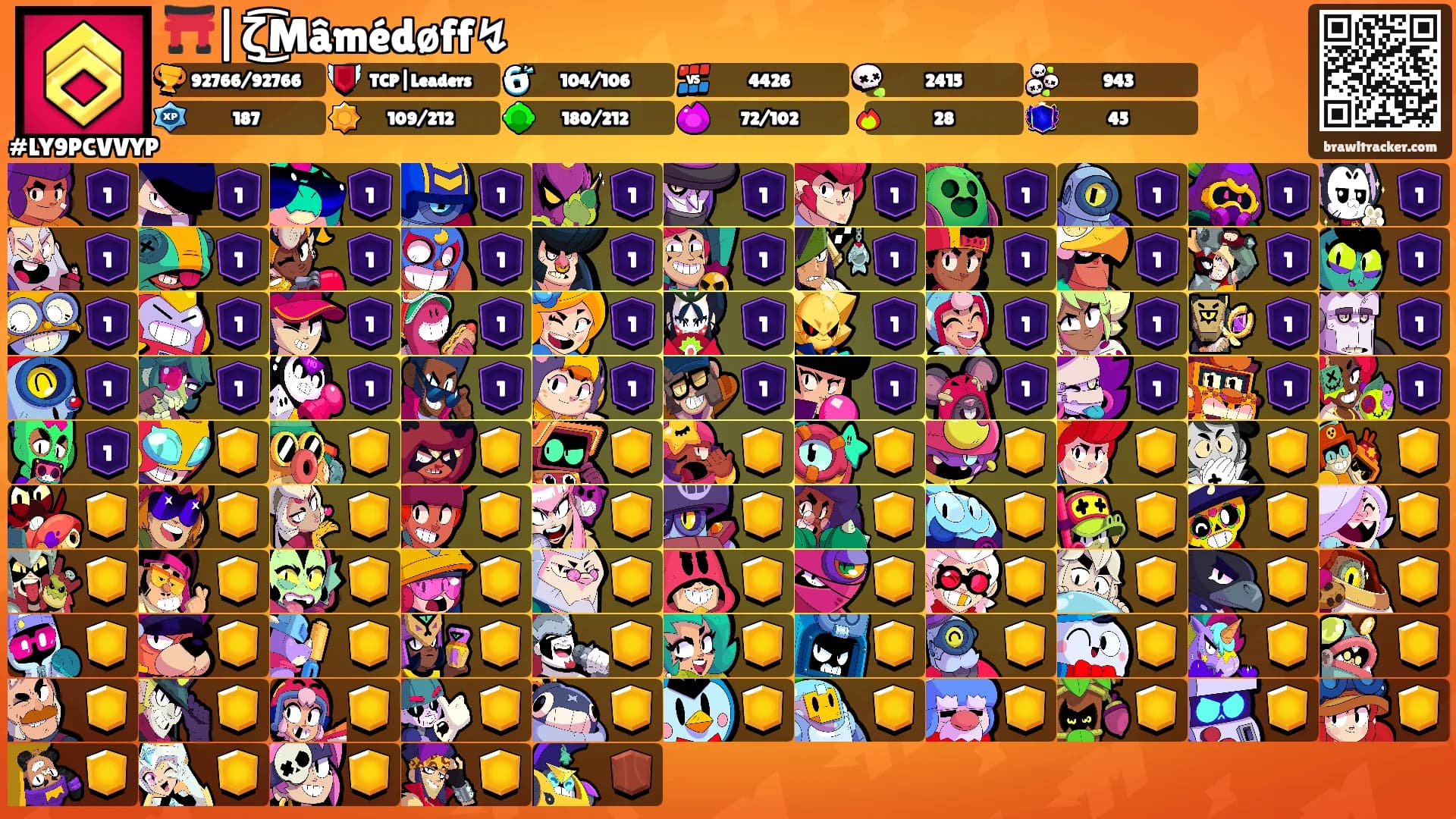 ⛩️|ζ͜͡Mâmédøff↯'s Ranks