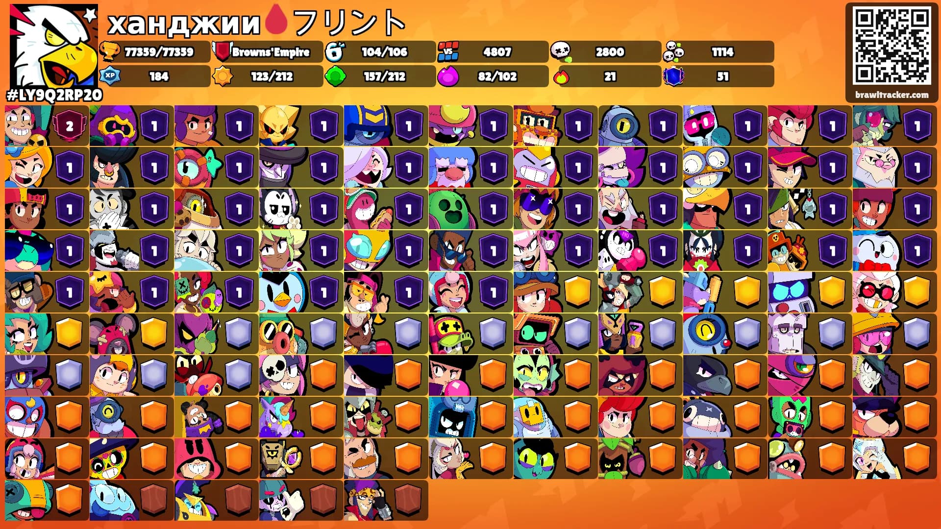 ханджии🩸フリント's Ranks
