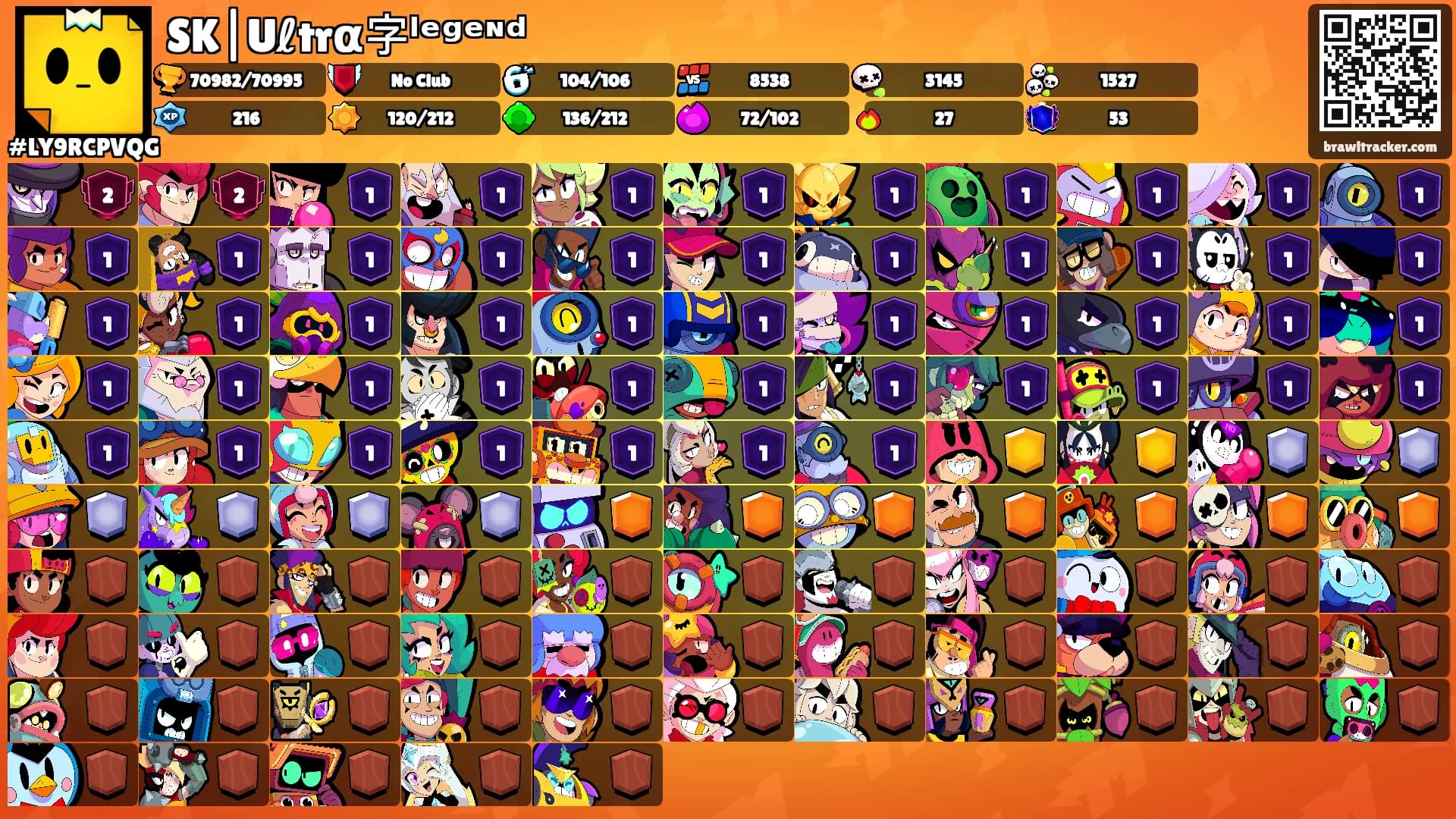 SK|Uℓtrα字ˡᵉᵍᵉᶰᵈ's Ranks