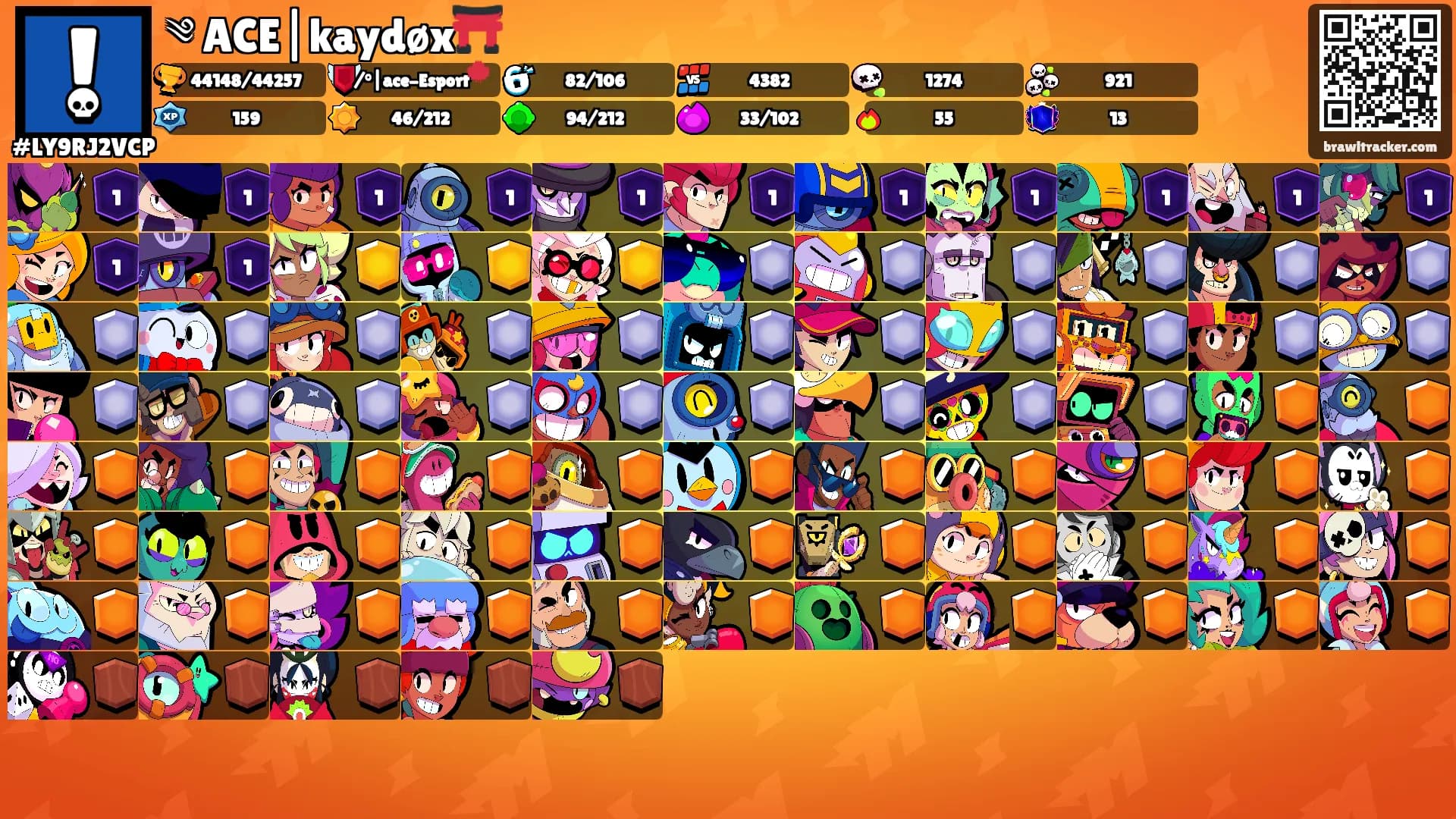 ༄ ACE|kaydøx⛩️'s Ranks