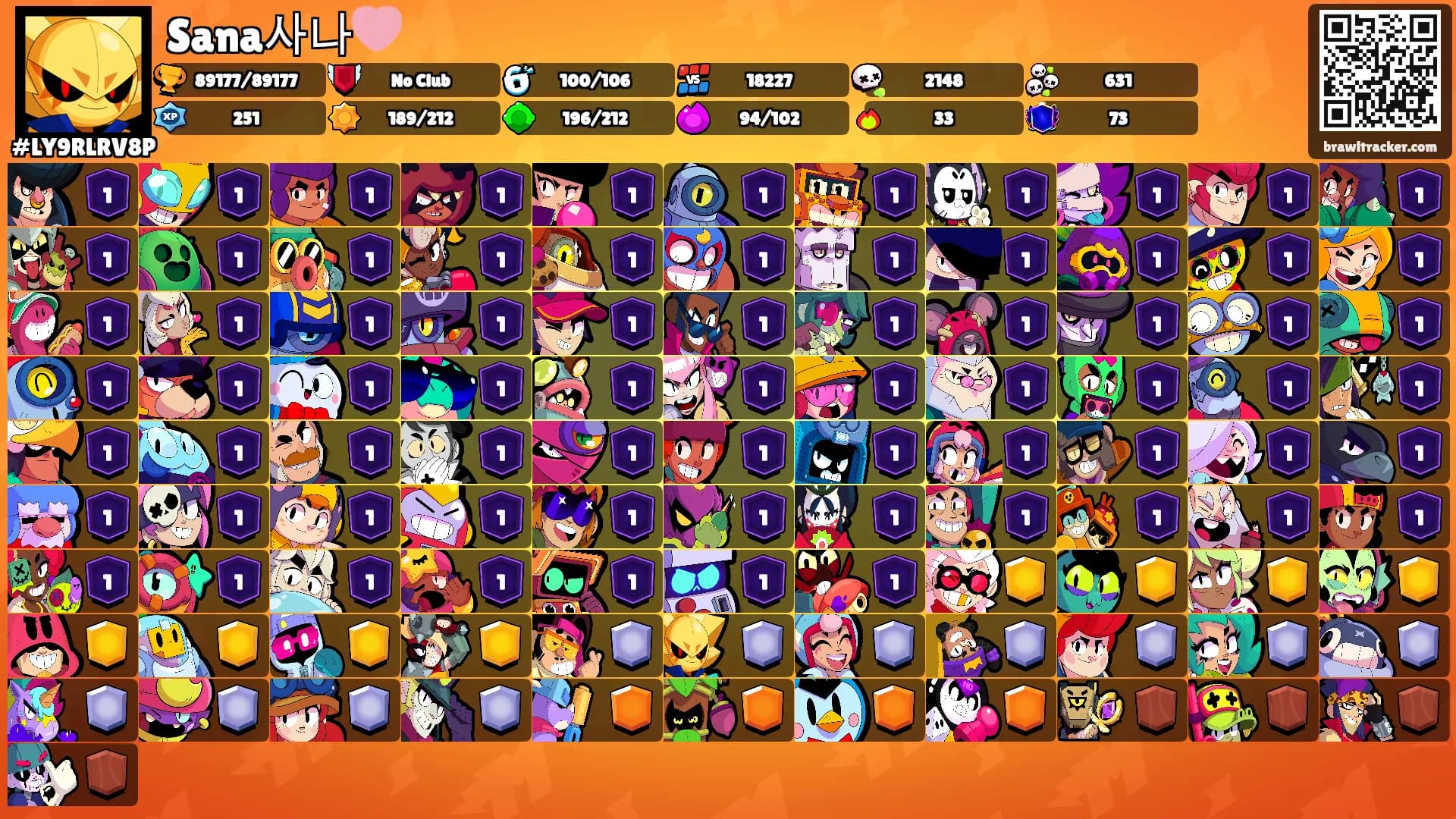 Sana사나🩷's Ranks