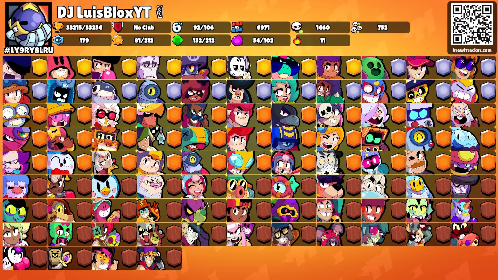 DJ LuisBloxYT ✌'s Ranks