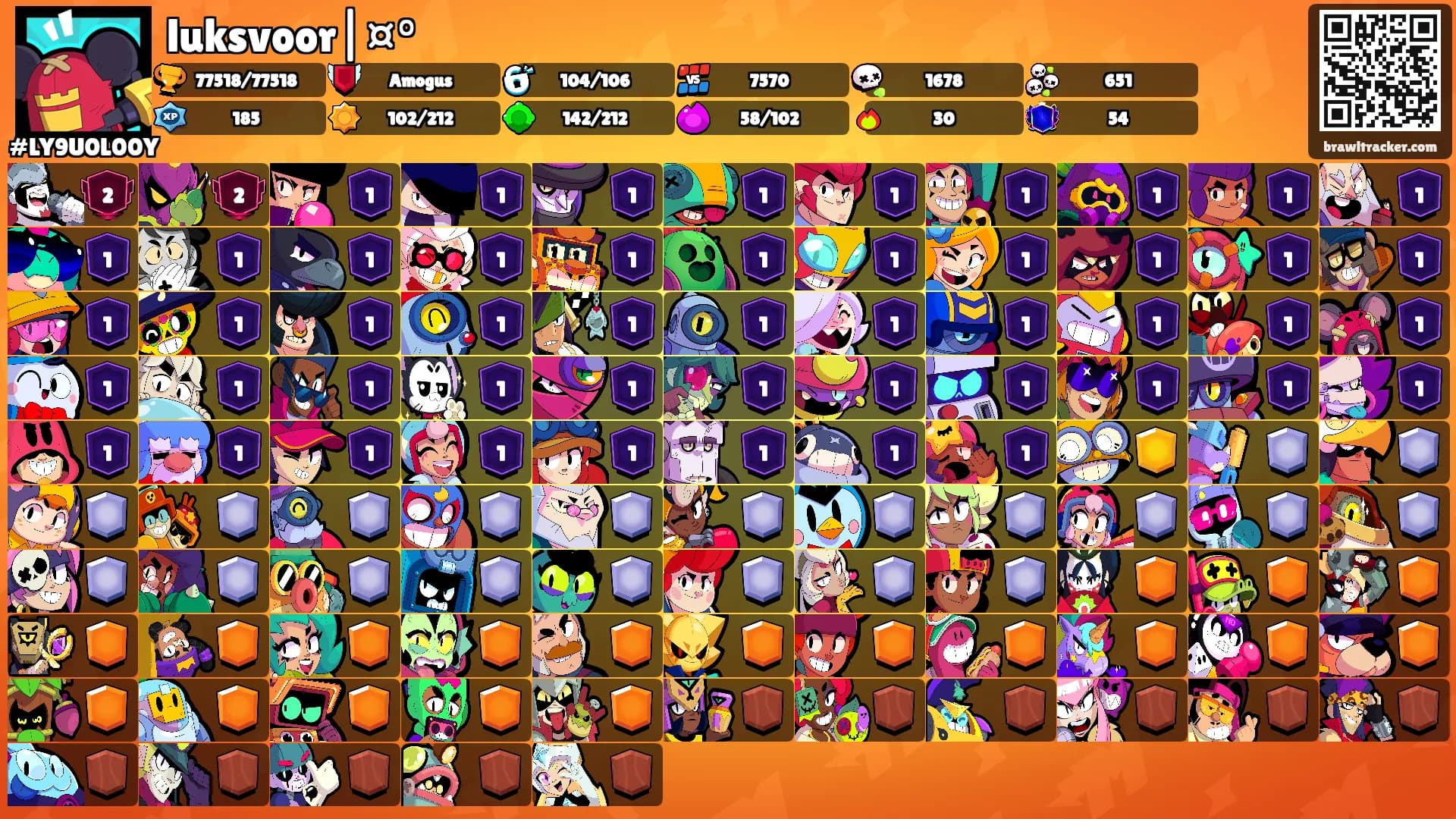 luksvoor|¤°🌪's Ranks