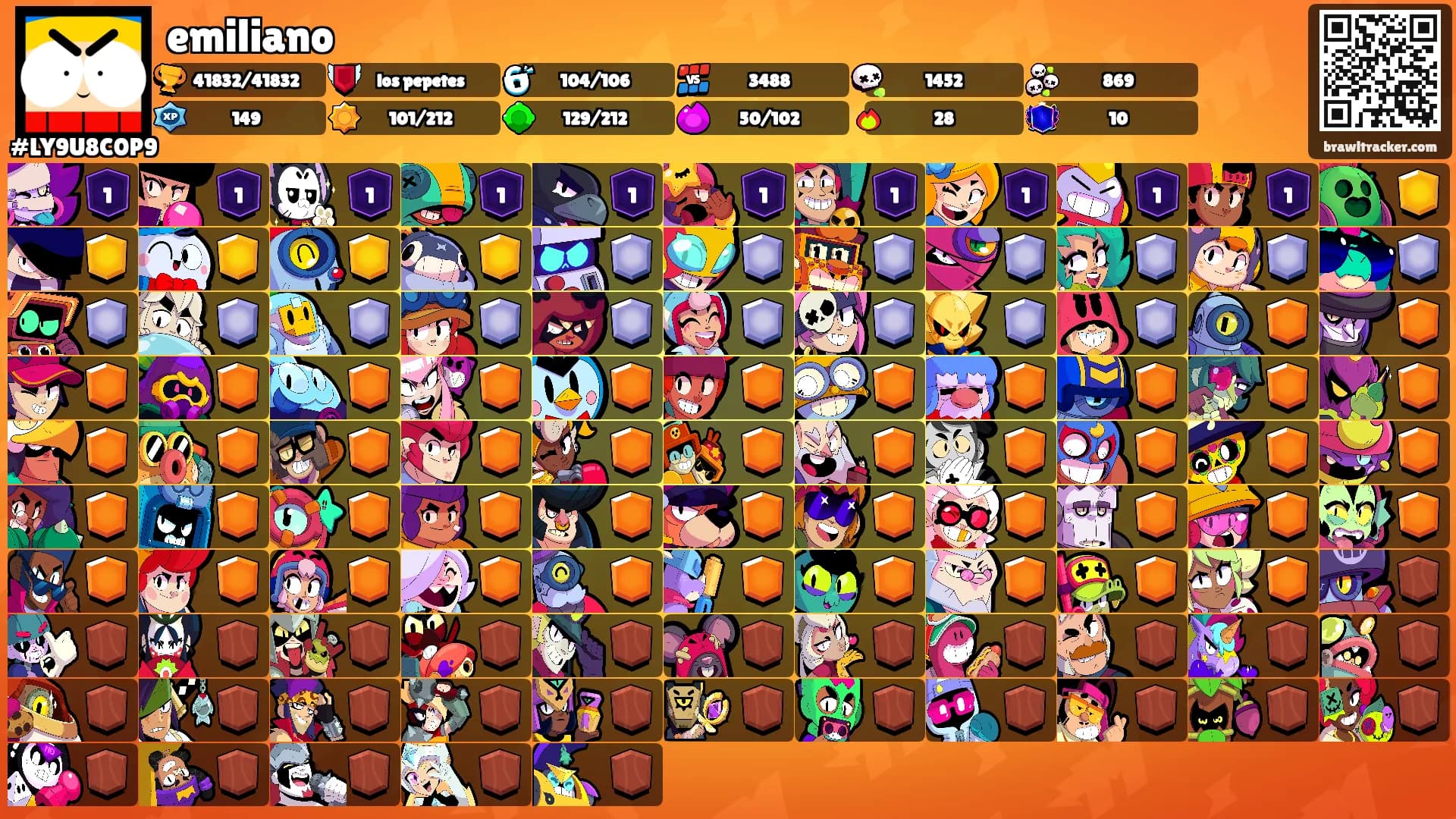emiliano's Ranks