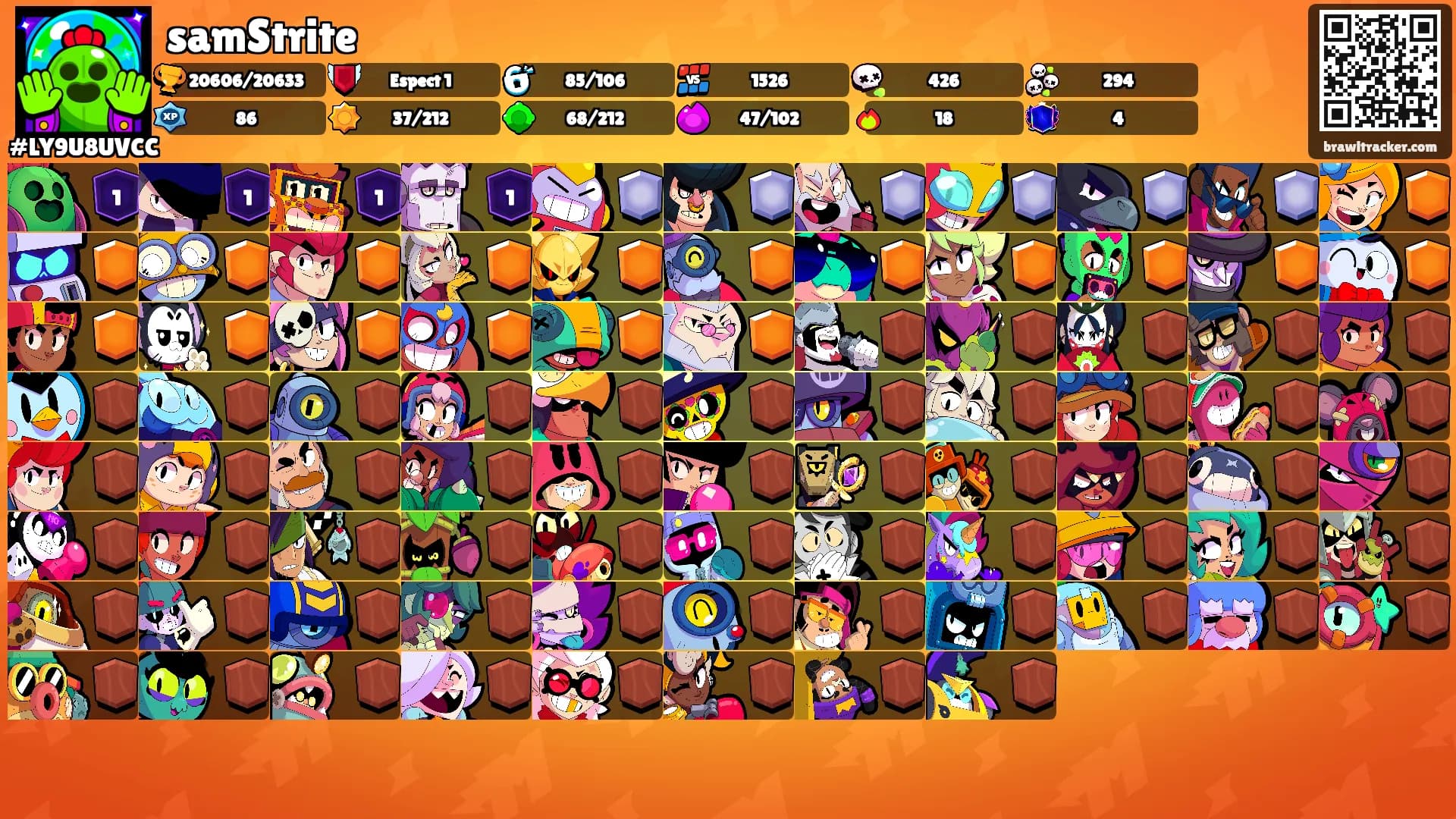 samStrite's Ranks