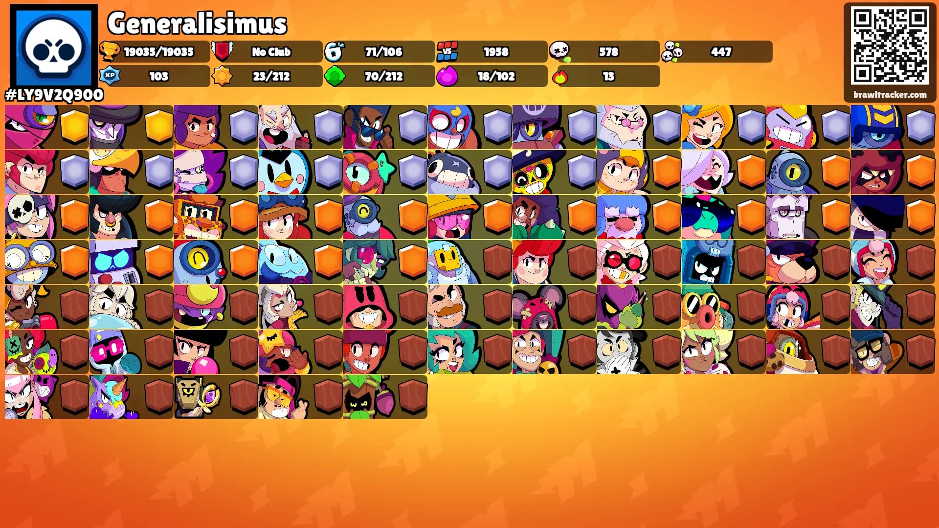 Generalisimus's Ranks