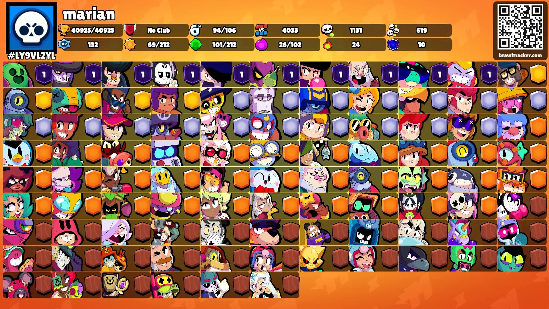 marian's Ranks