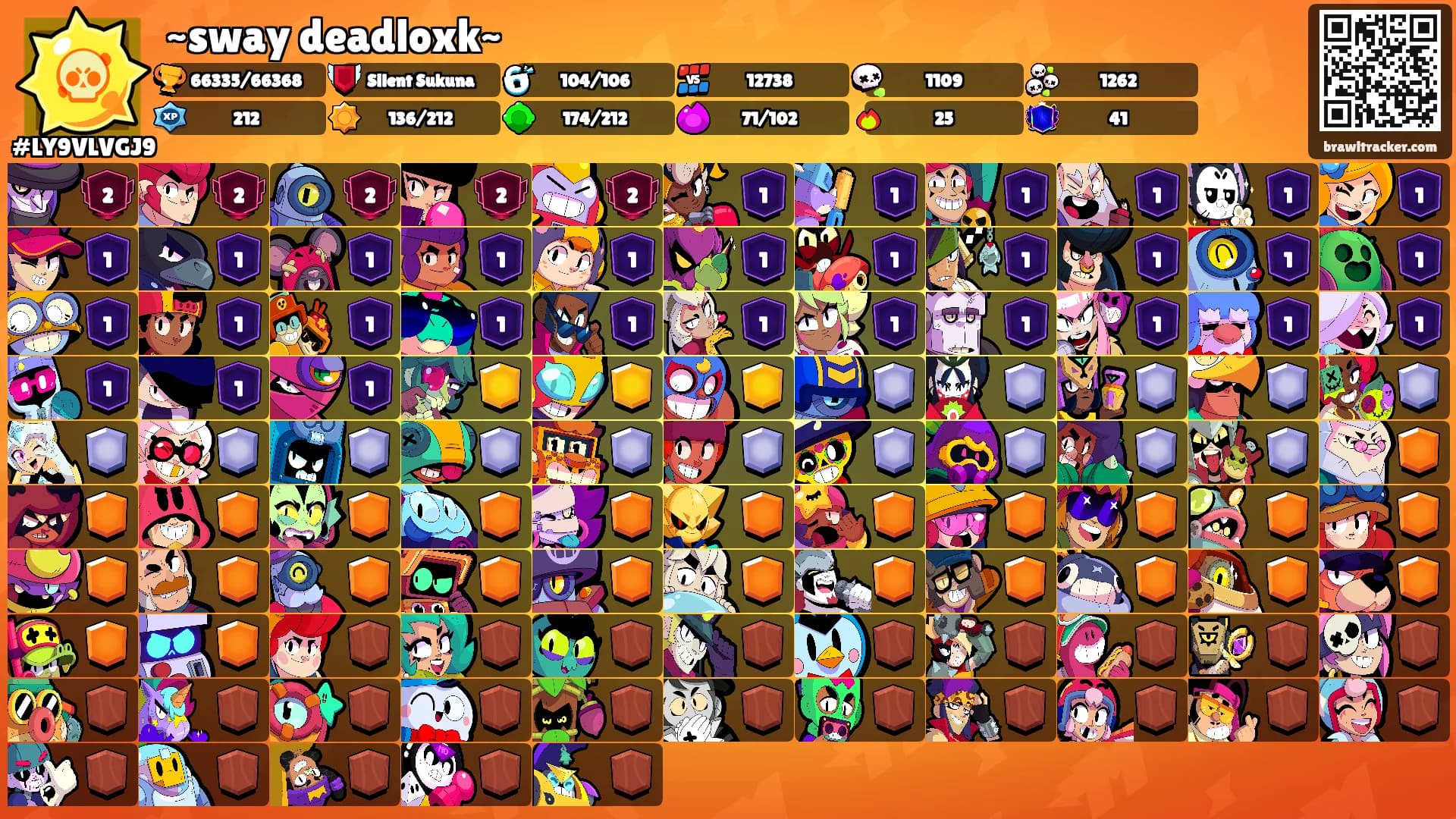 ~sway deadloxk~'s Ranks