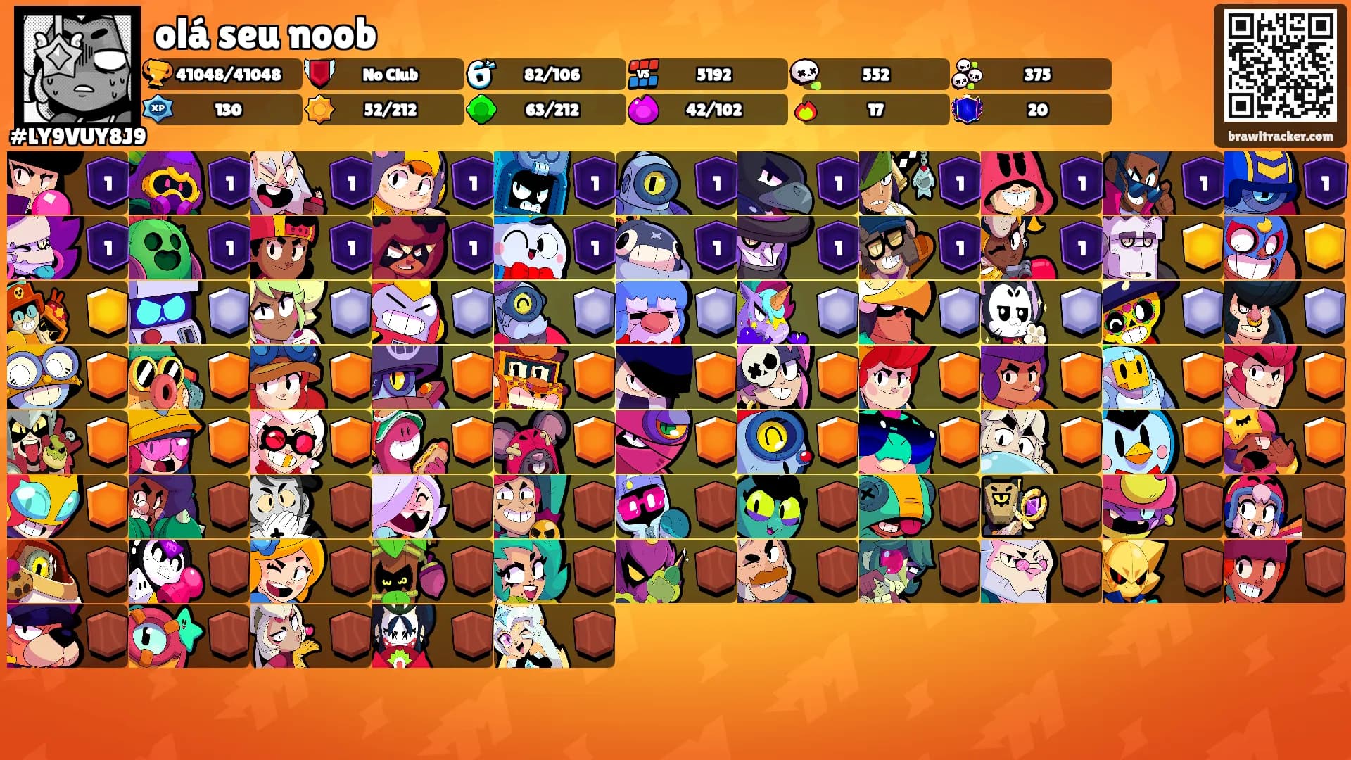 olá seu noob's Ranks
