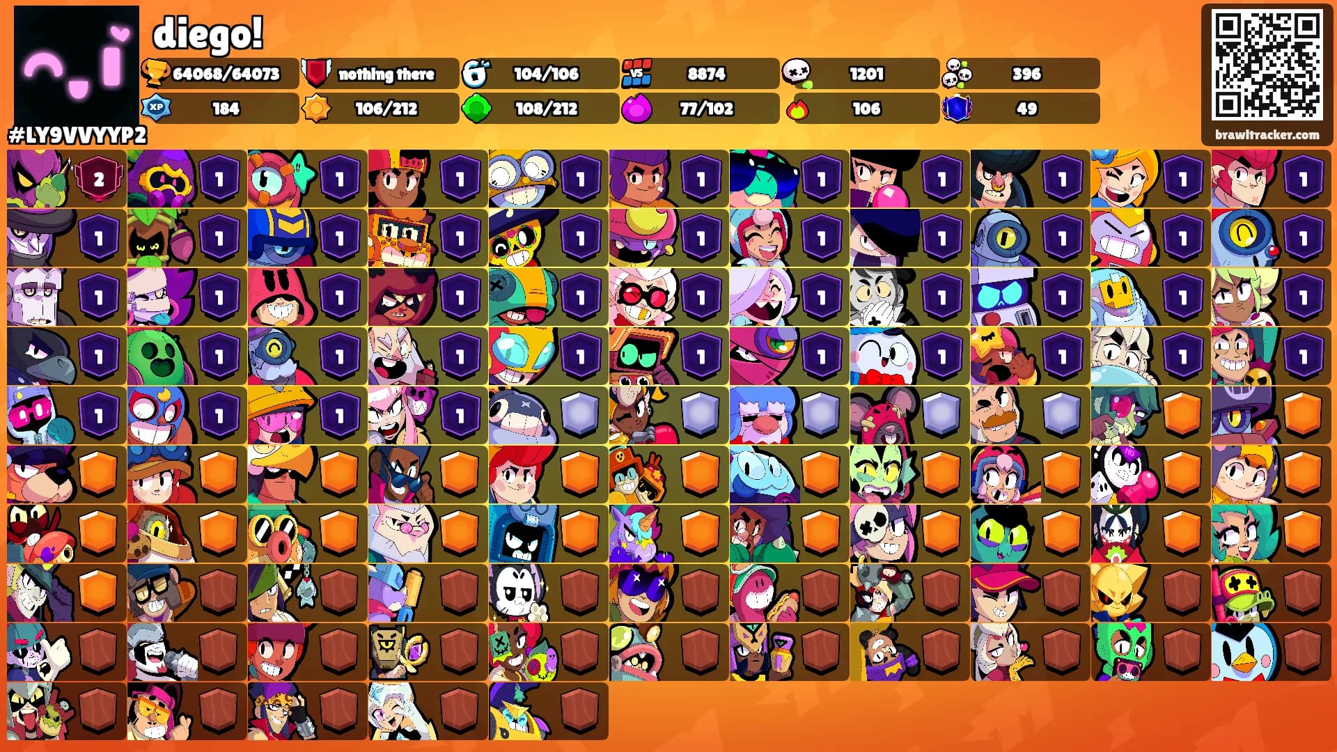 diego!'s Ranks