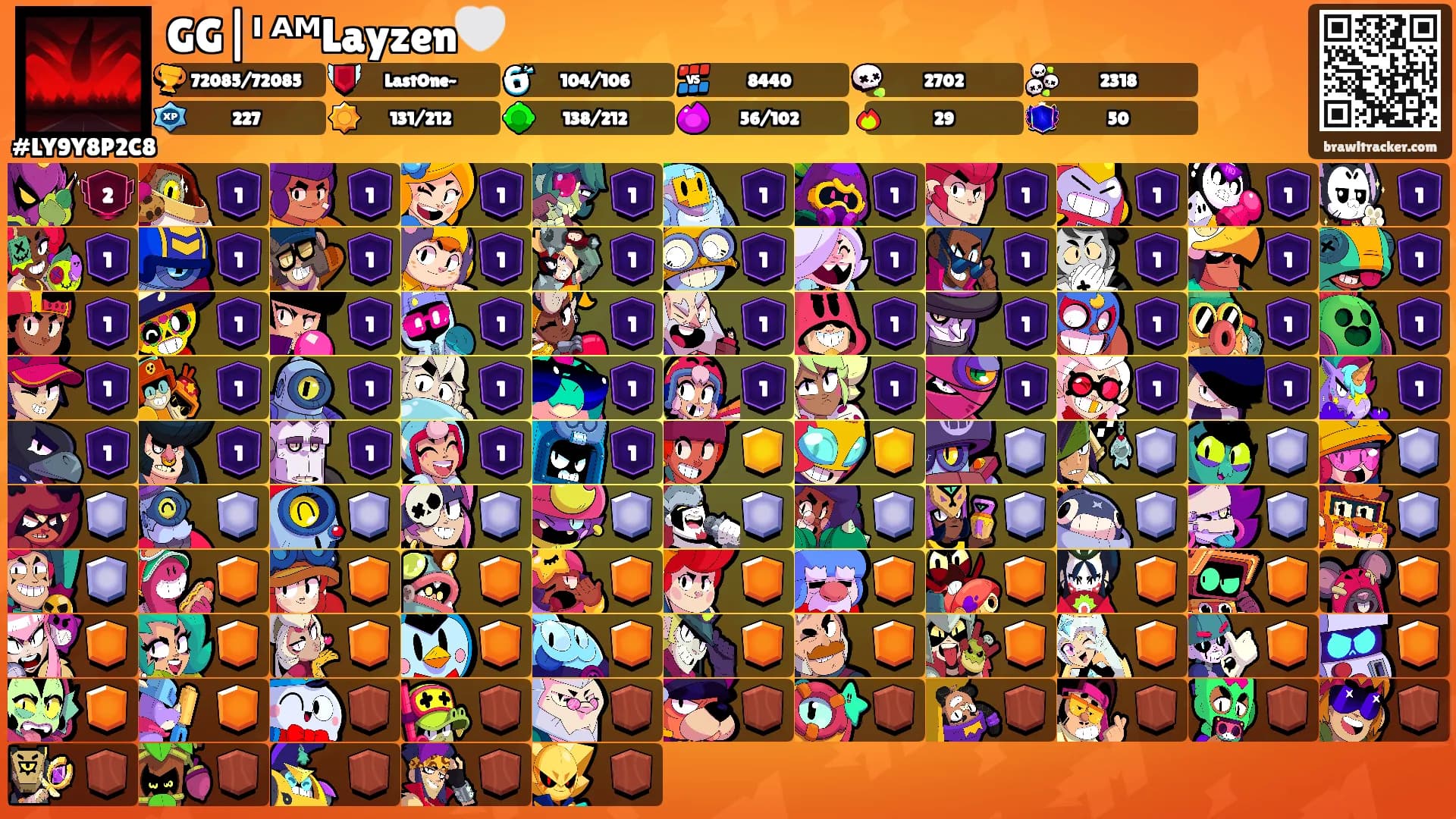 GG|ᴵ ᴬᴹLayzen🤍's Ranks