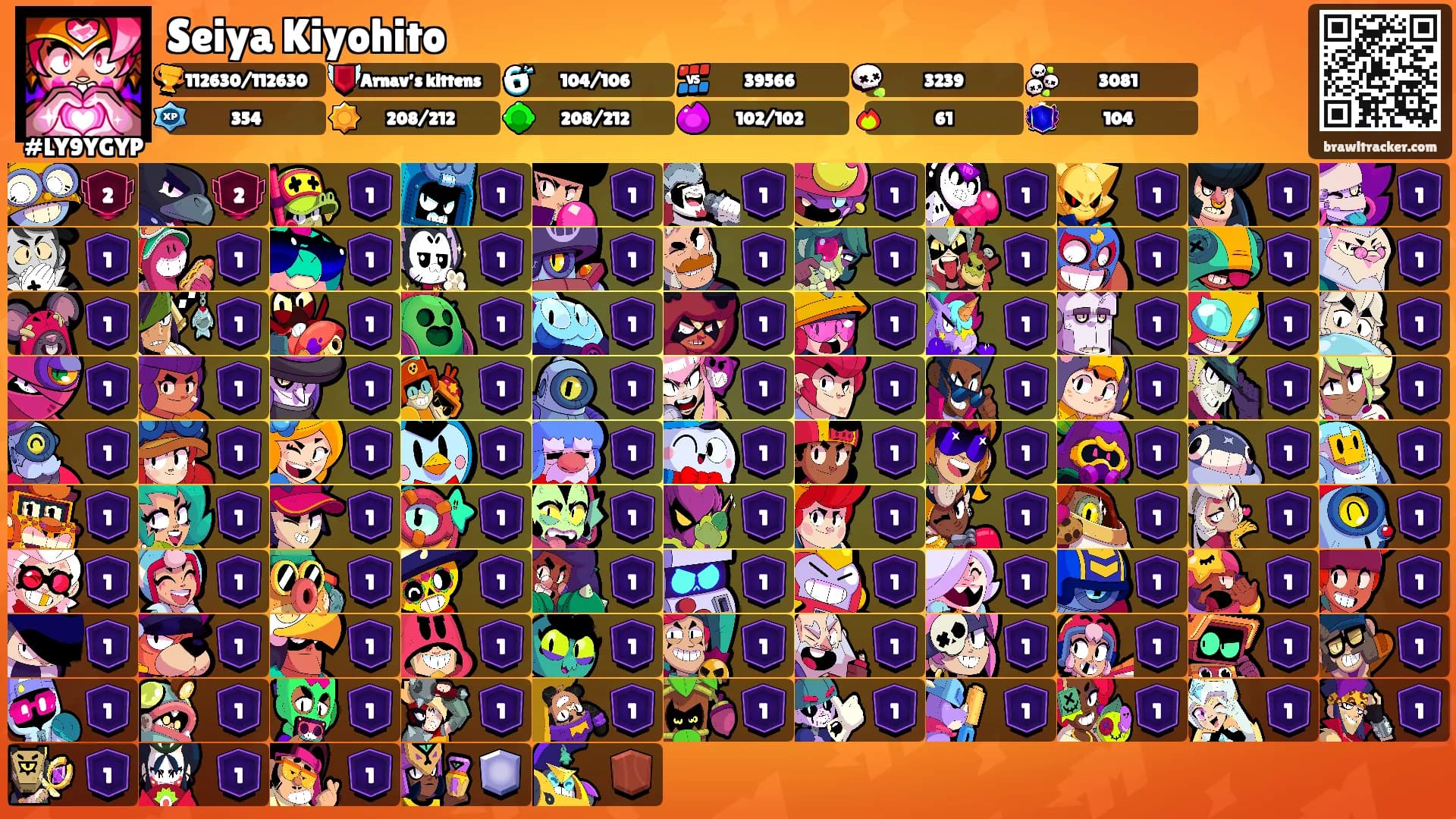 Seiya Kiyohito's Ranks