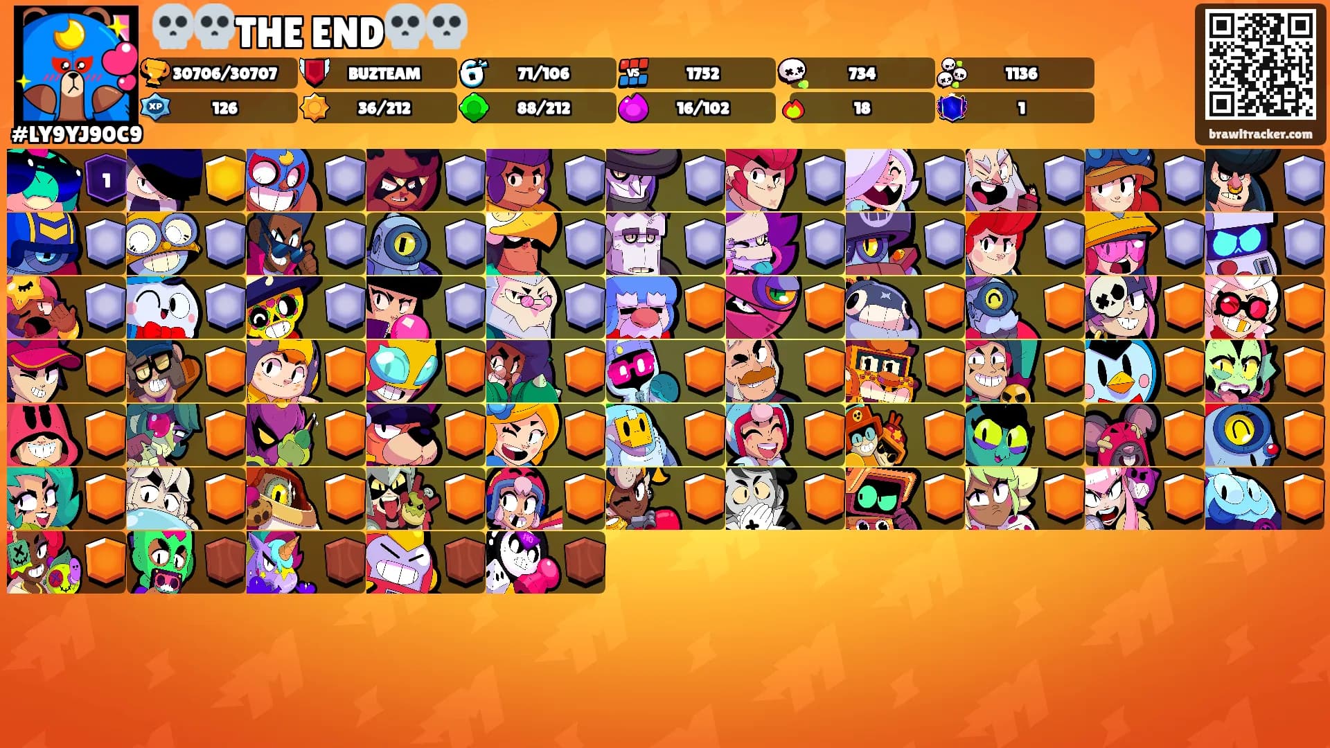 💀💀THE END💀💀's Ranks