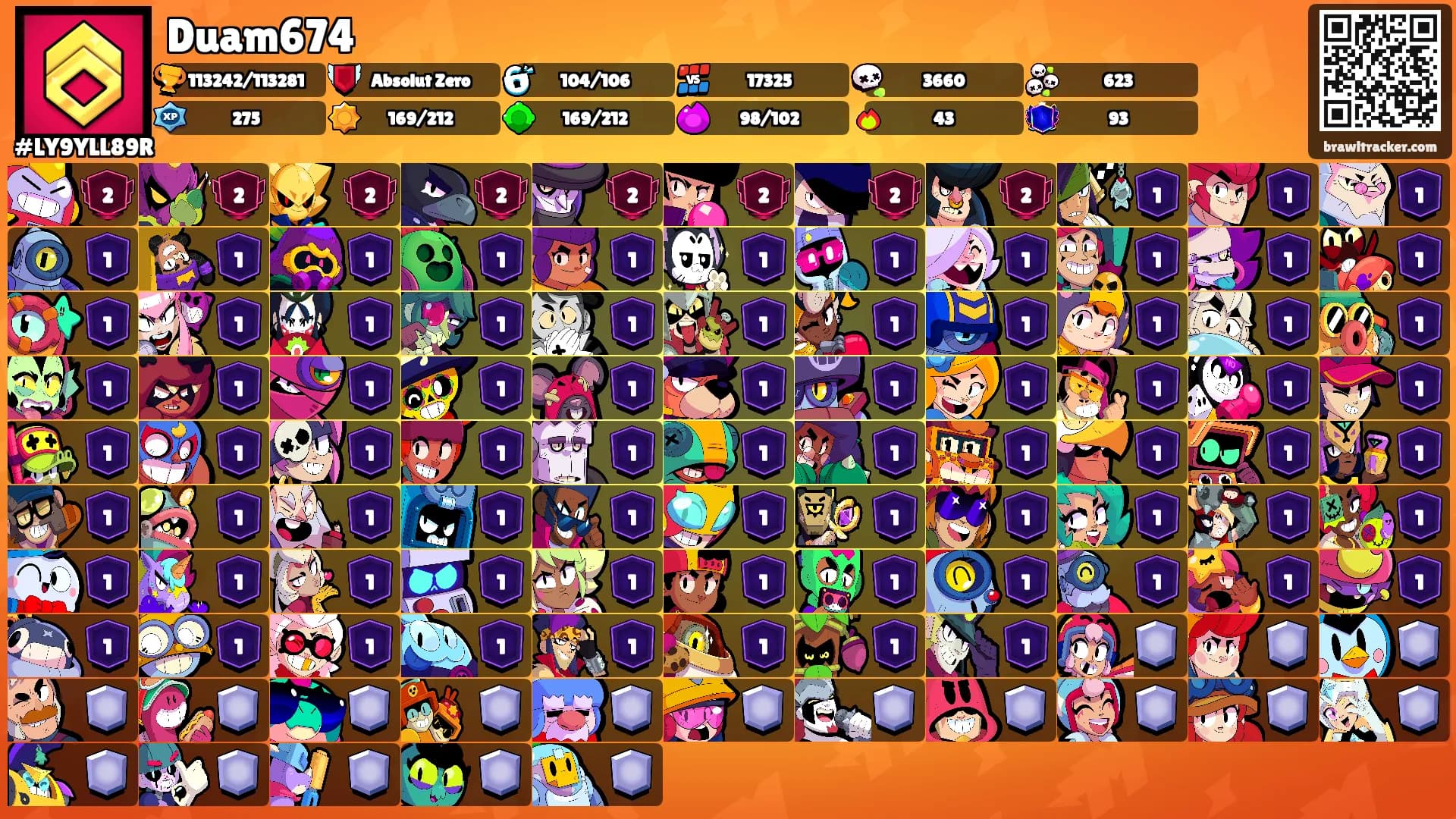 Duam674's Ranks