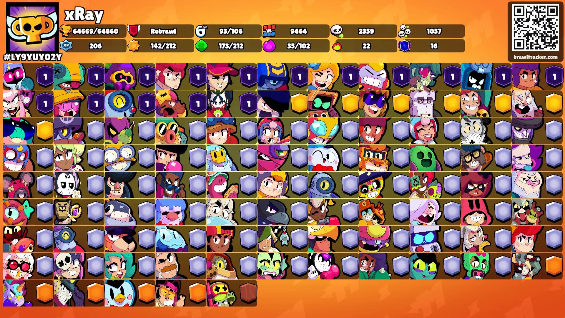 xRay's Ranks