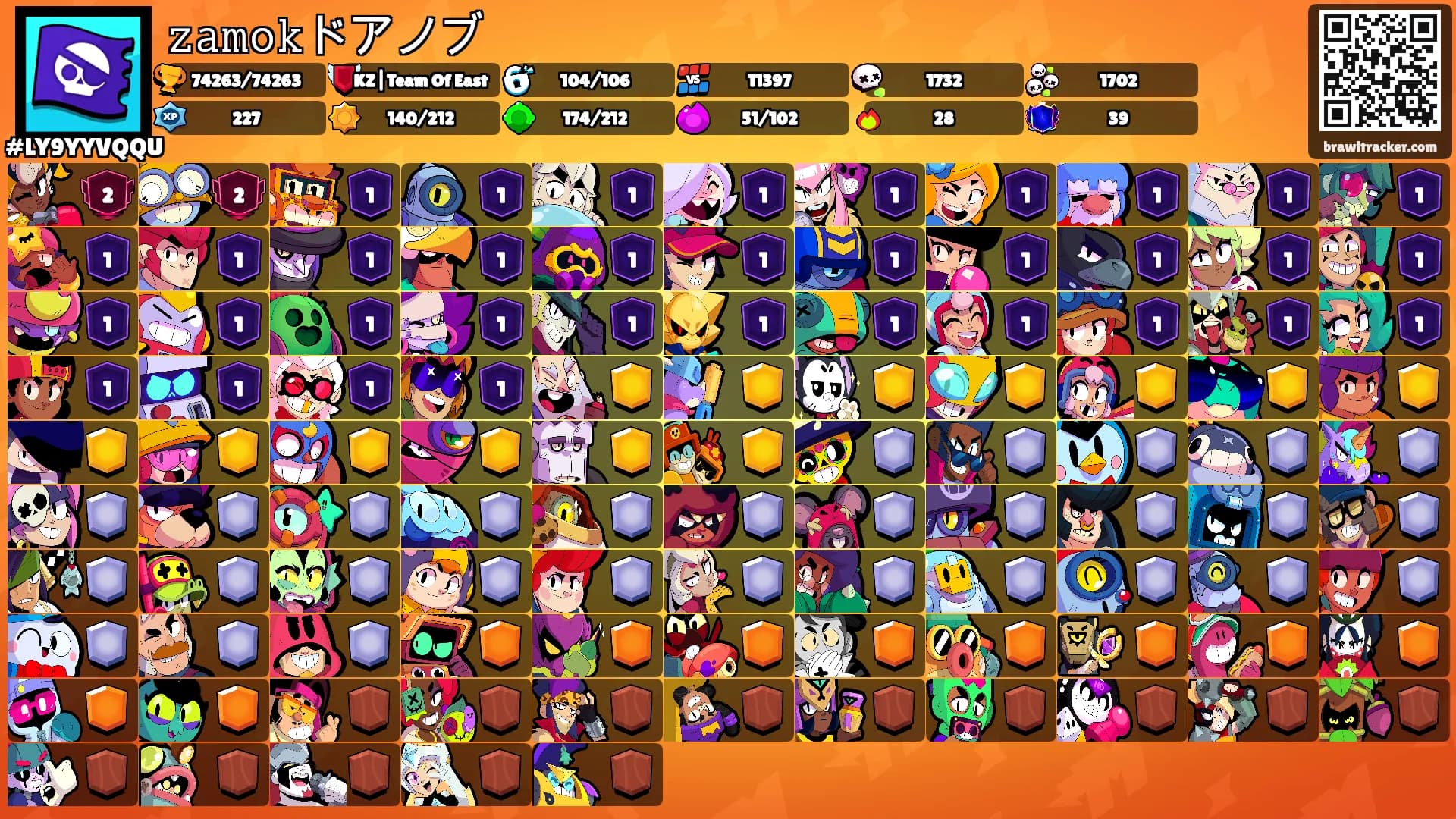 𝚣𝚊𝚖𝚘𝚔ドアノブ's Ranks