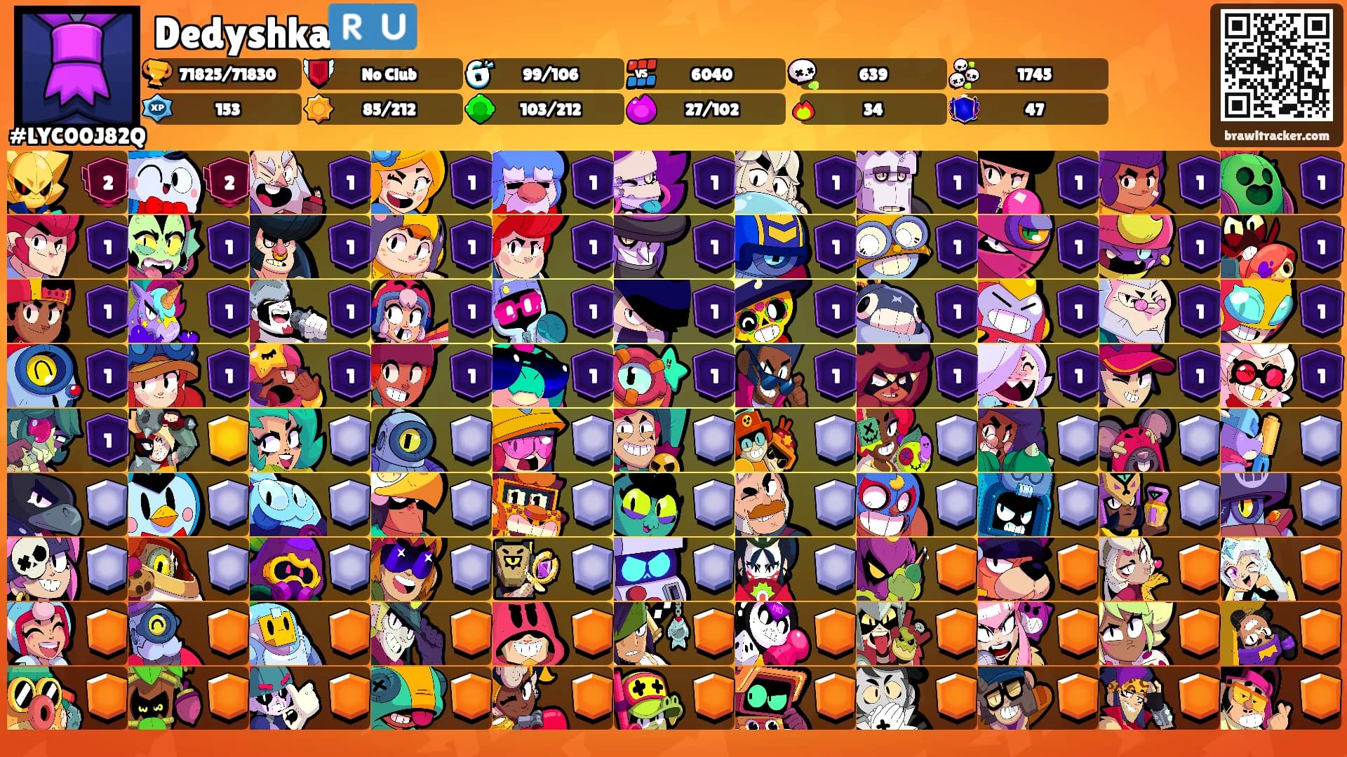 Dedyshka🇷🇺's Ranks