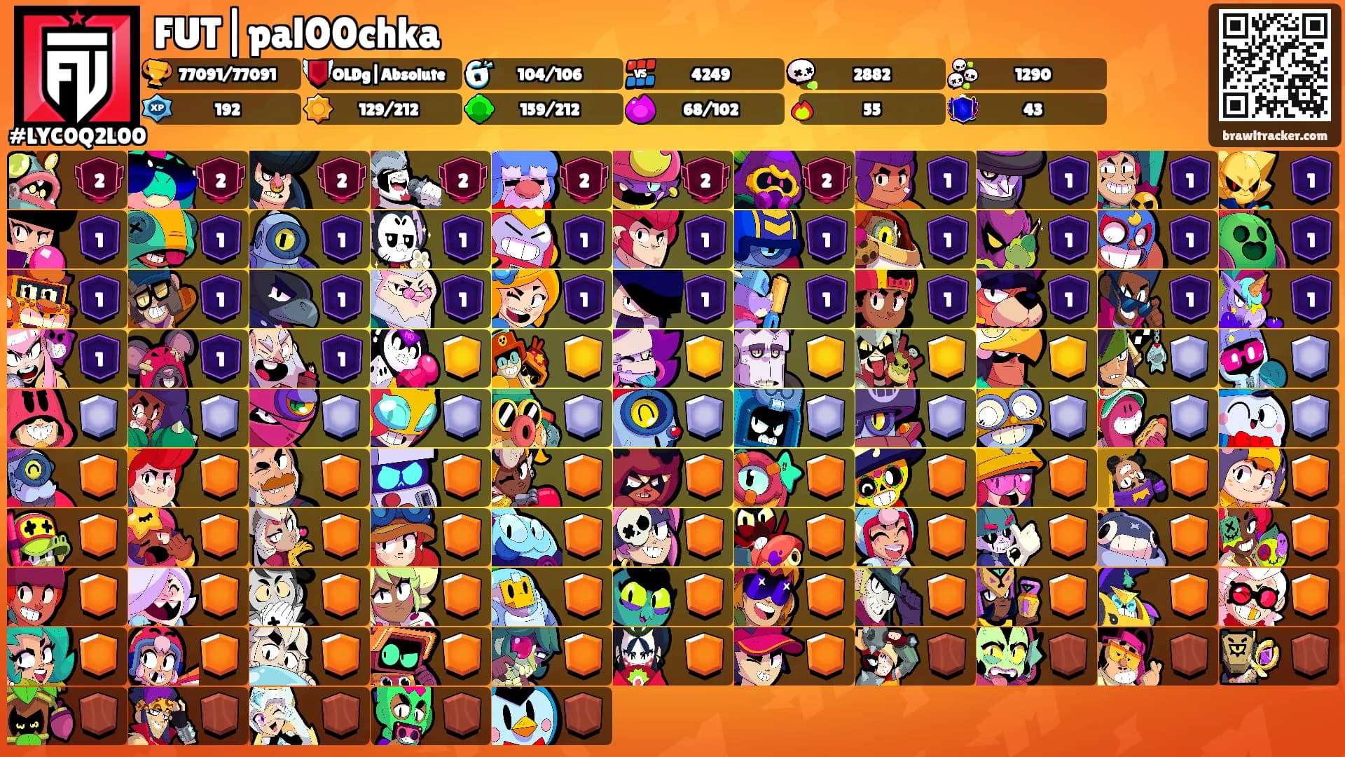 FUT|pal00chka's Ranks