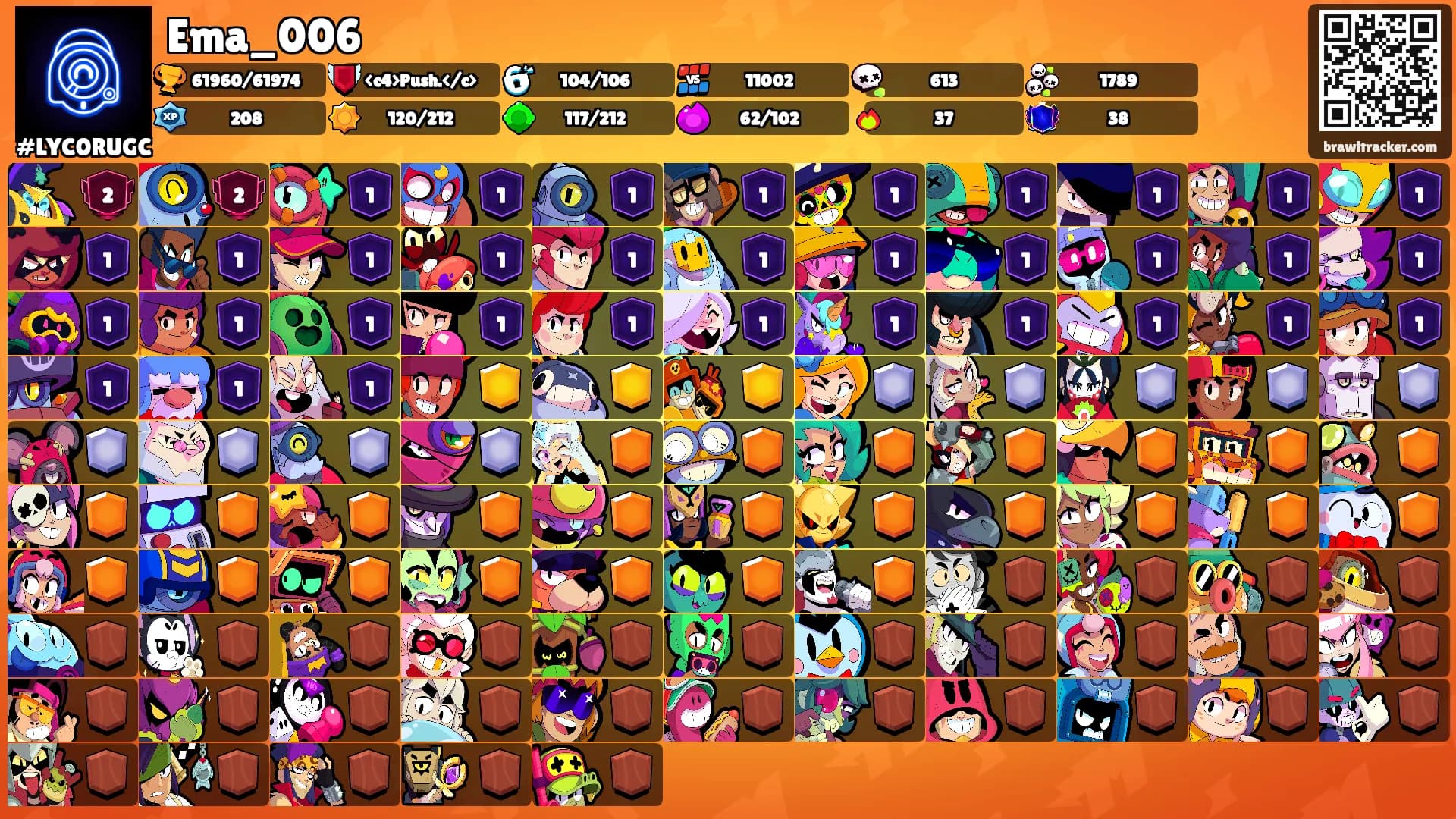 Ema_006's Ranks