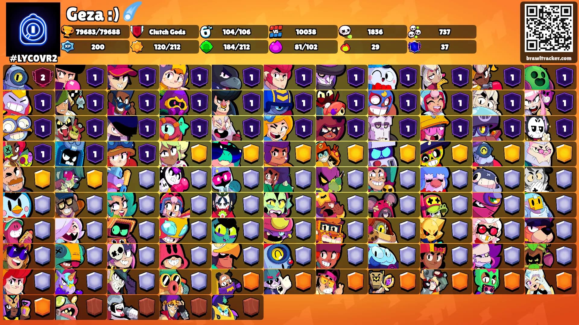 Geza :) ☄️'s Ranks