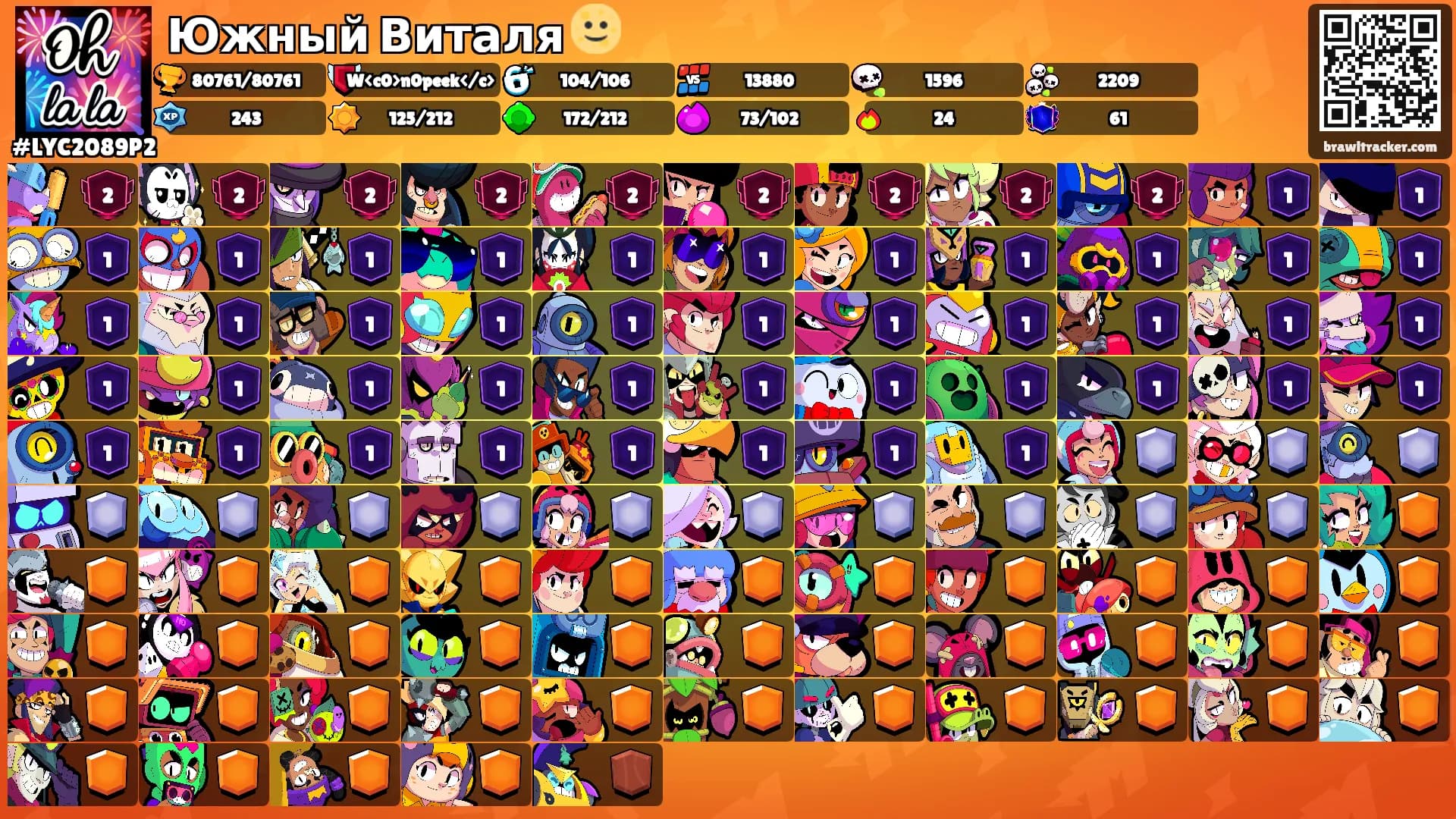 Южный Виталя 🌝's Ranks