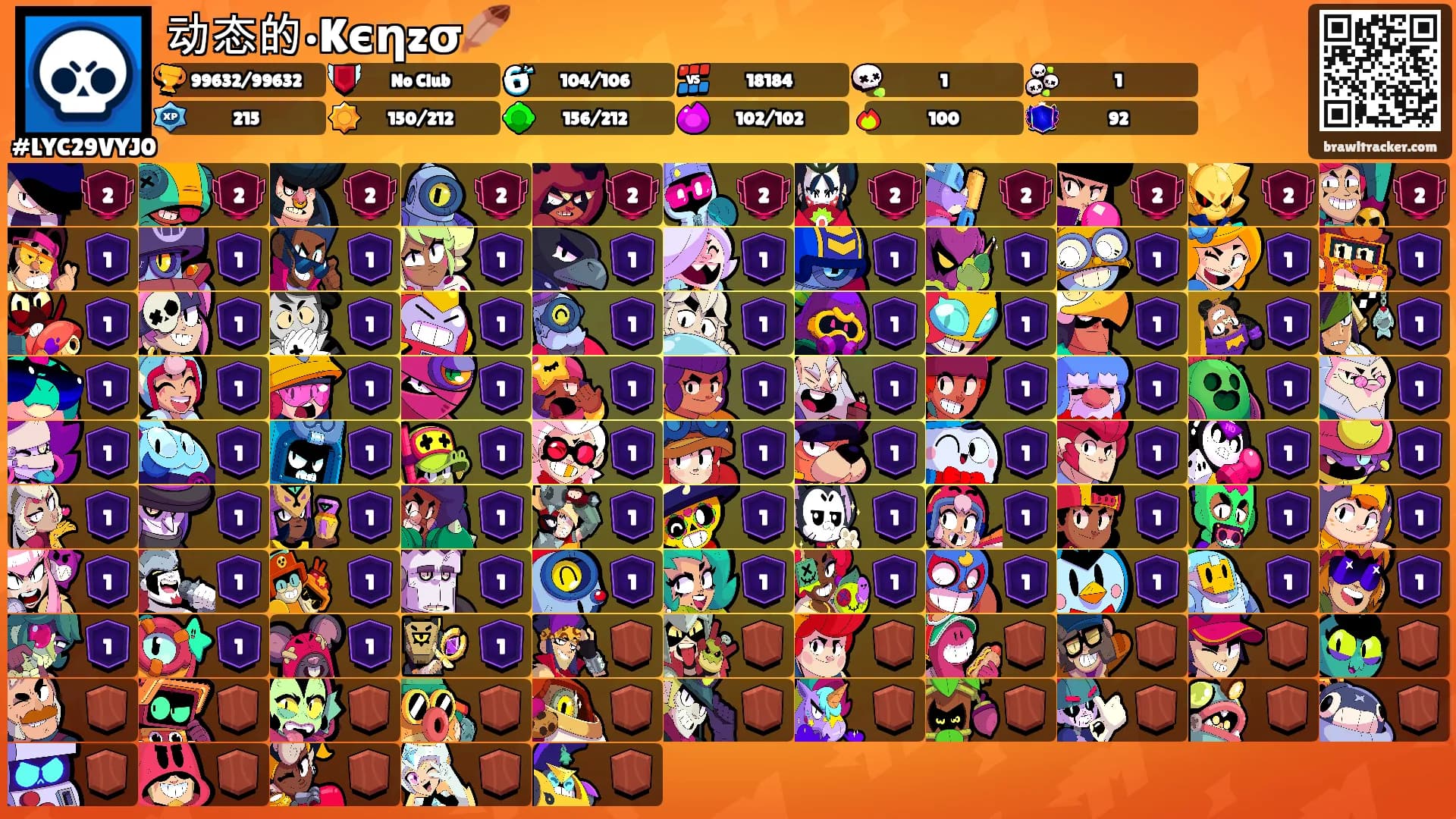 动态的•Kєηzσ🪶's Ranks