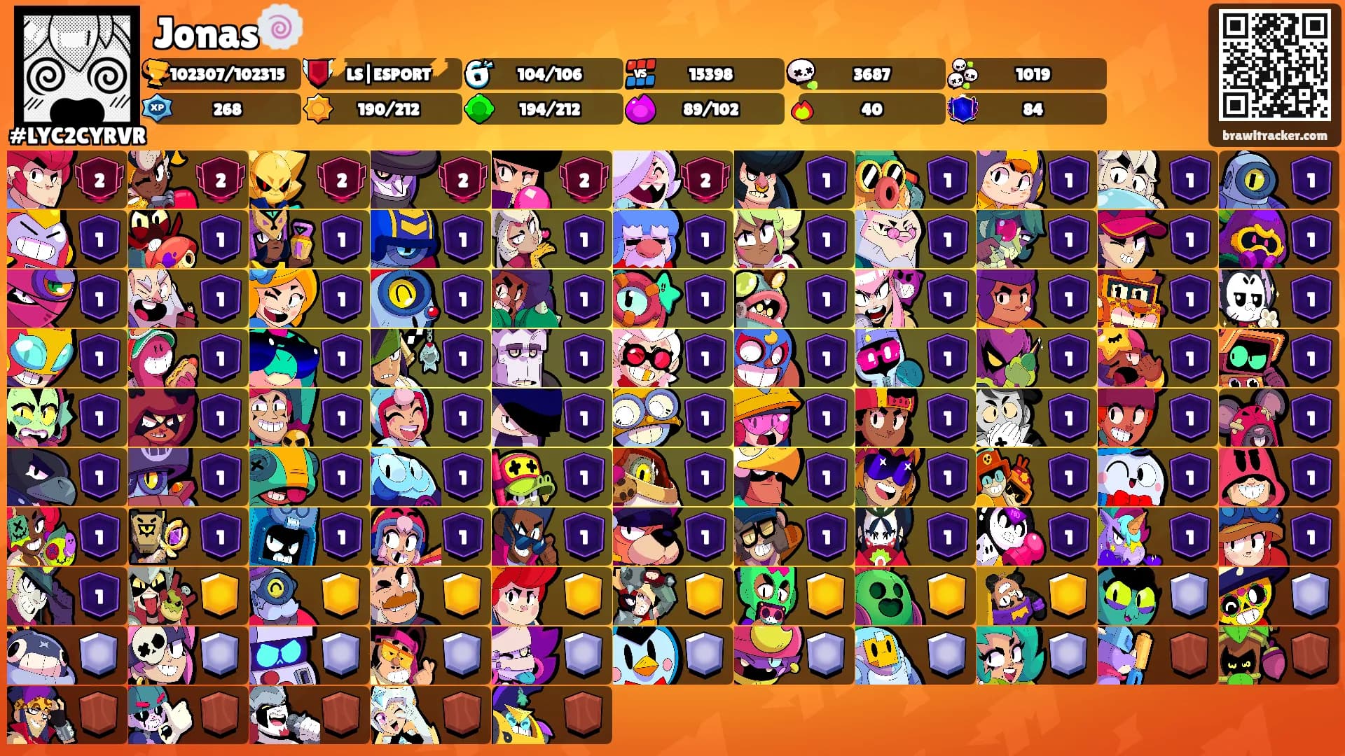 Jonas🍥's Ranks