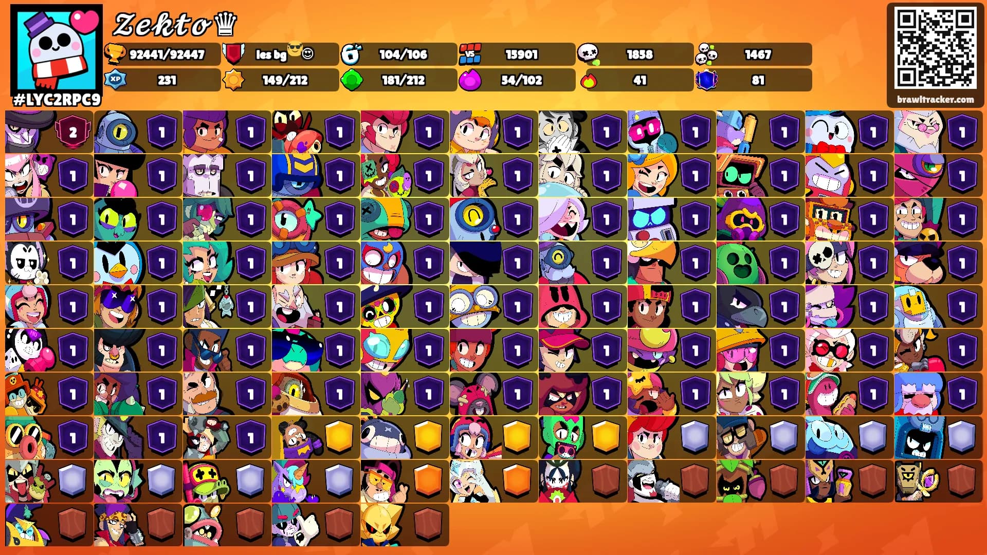 𝓩𝓮𝓴𝓽𝓸♛'s Ranks