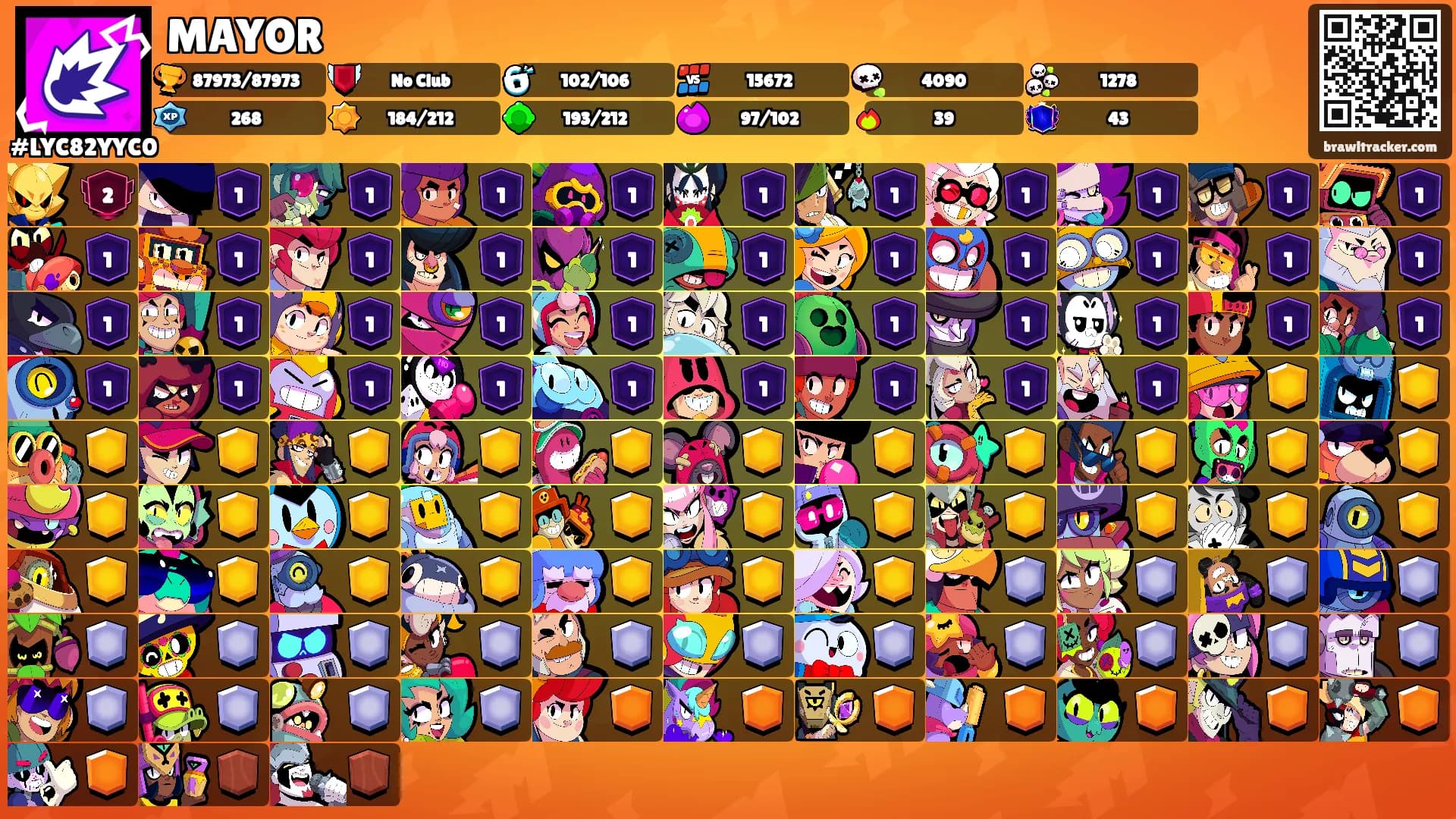 MAYOR's Ranks