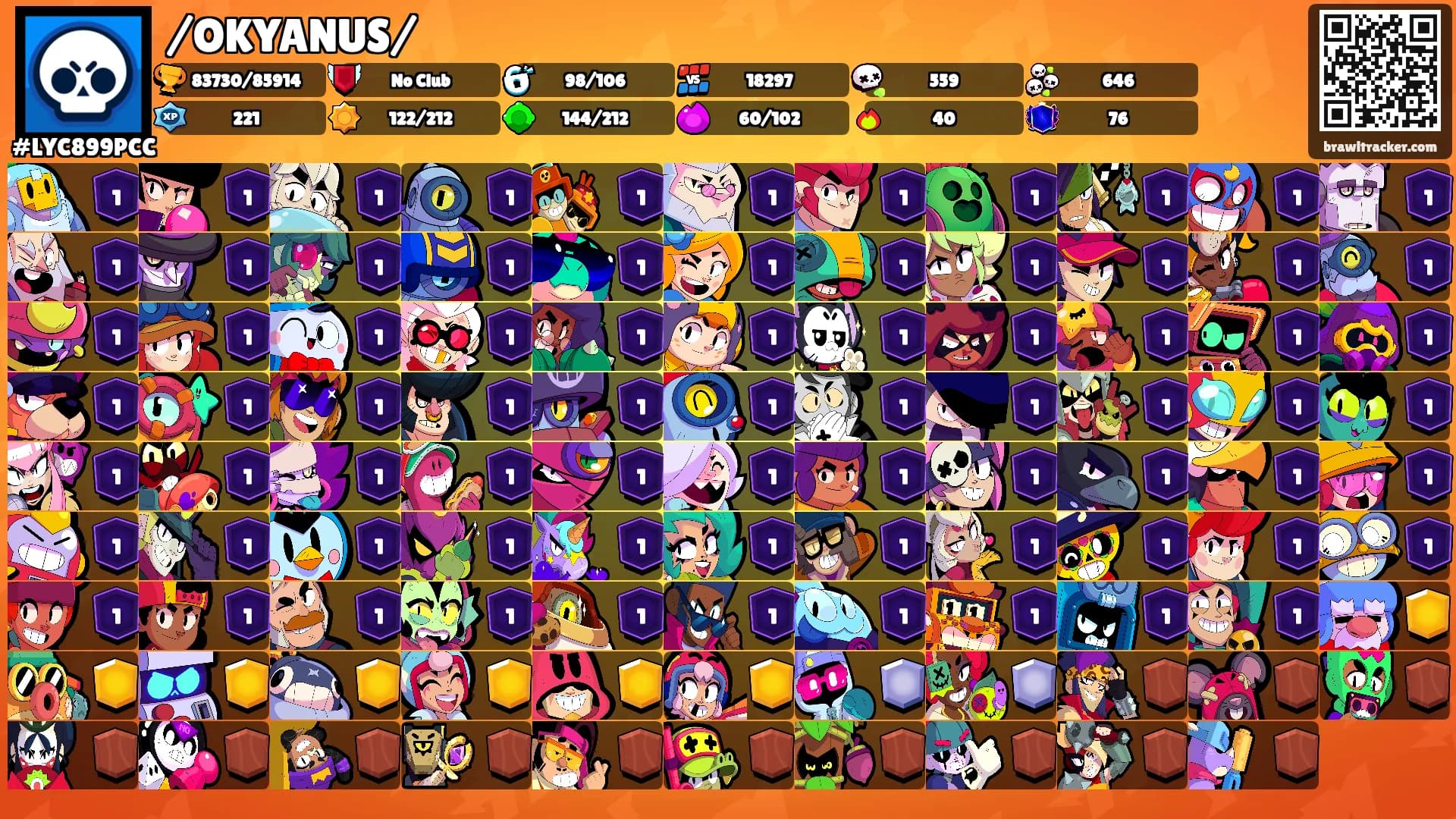 /OKYANUS/'s Ranks