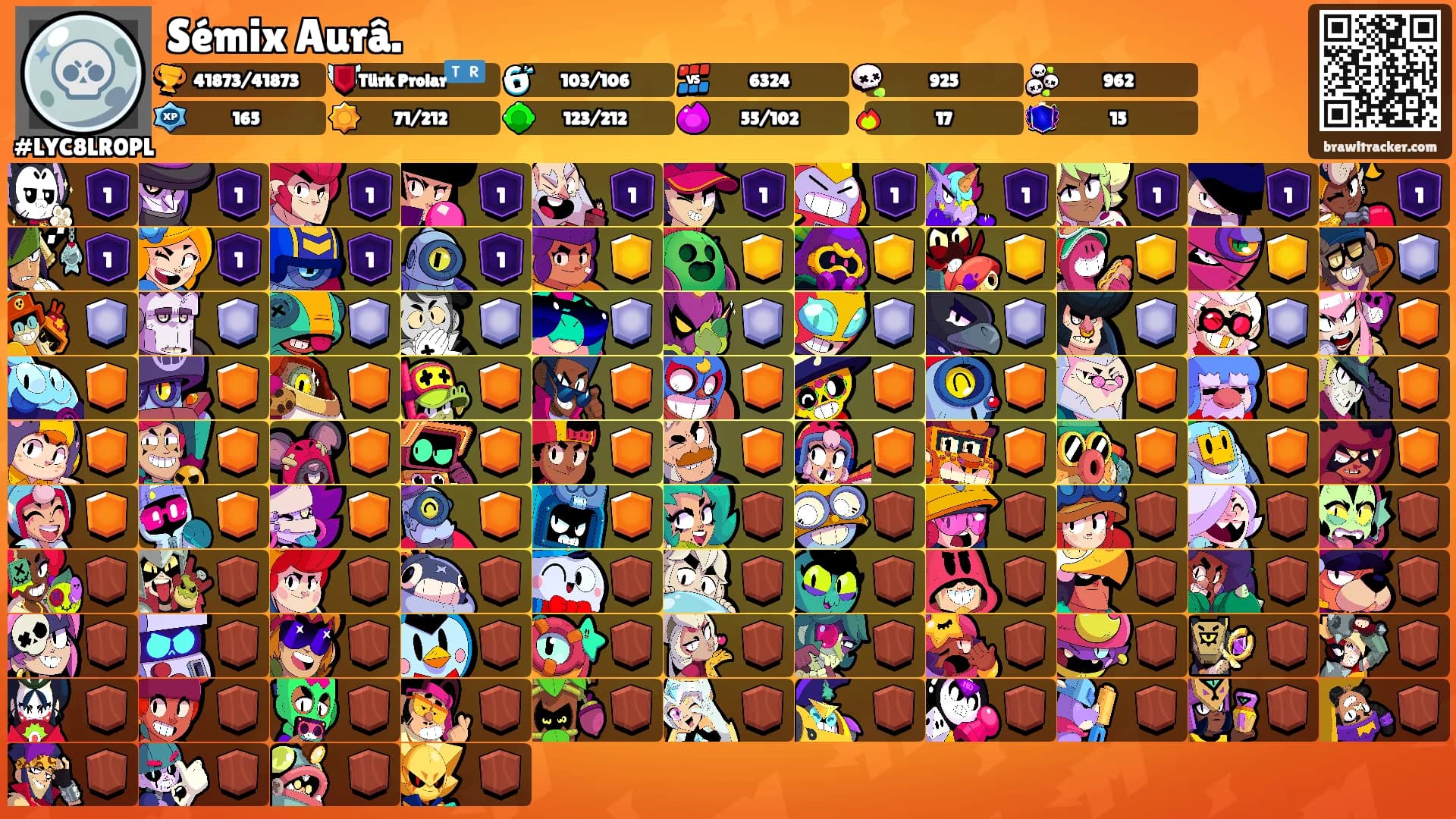 Sémix Aurâ.'s Ranks