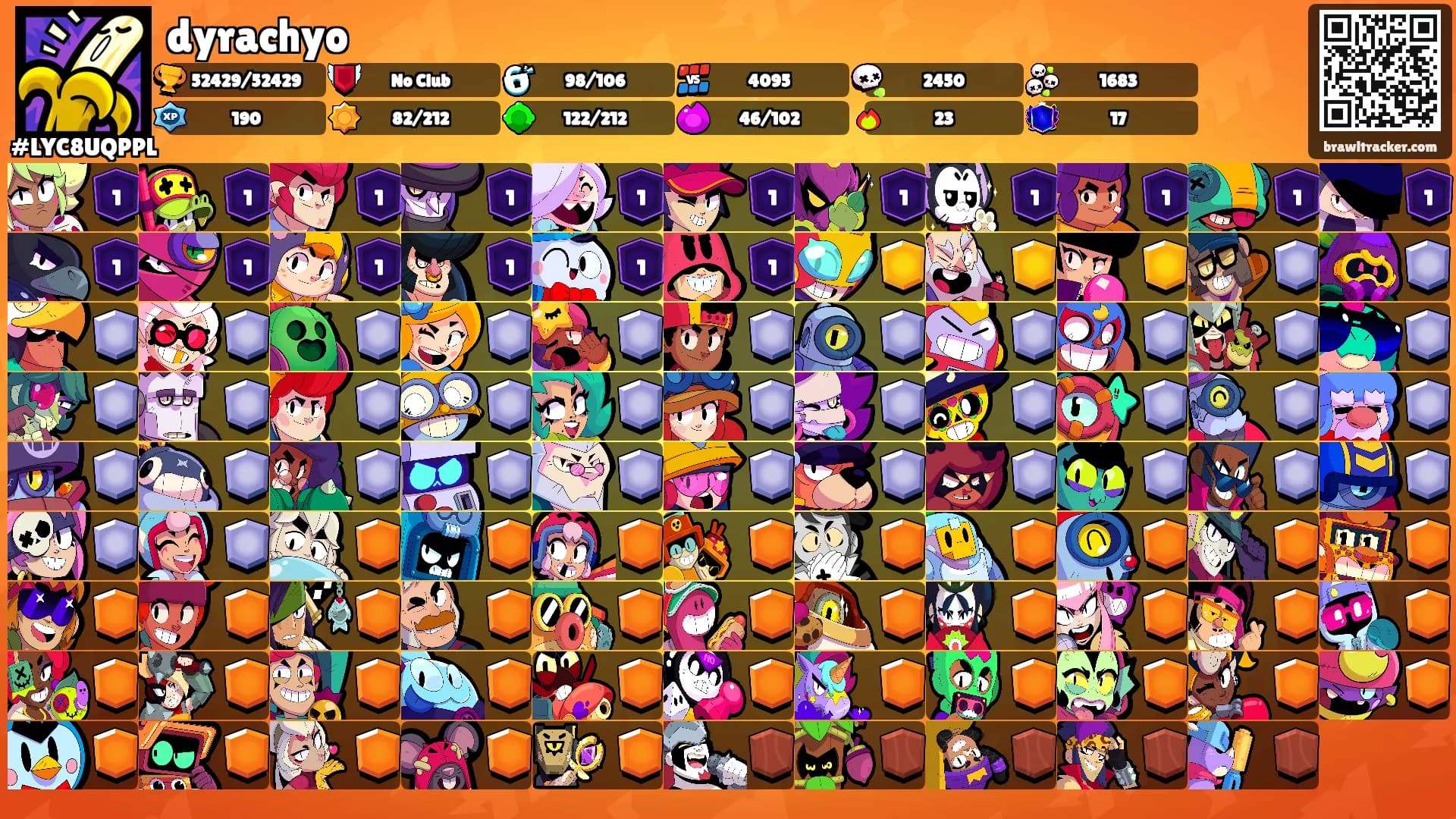 dyrachyo's Ranks