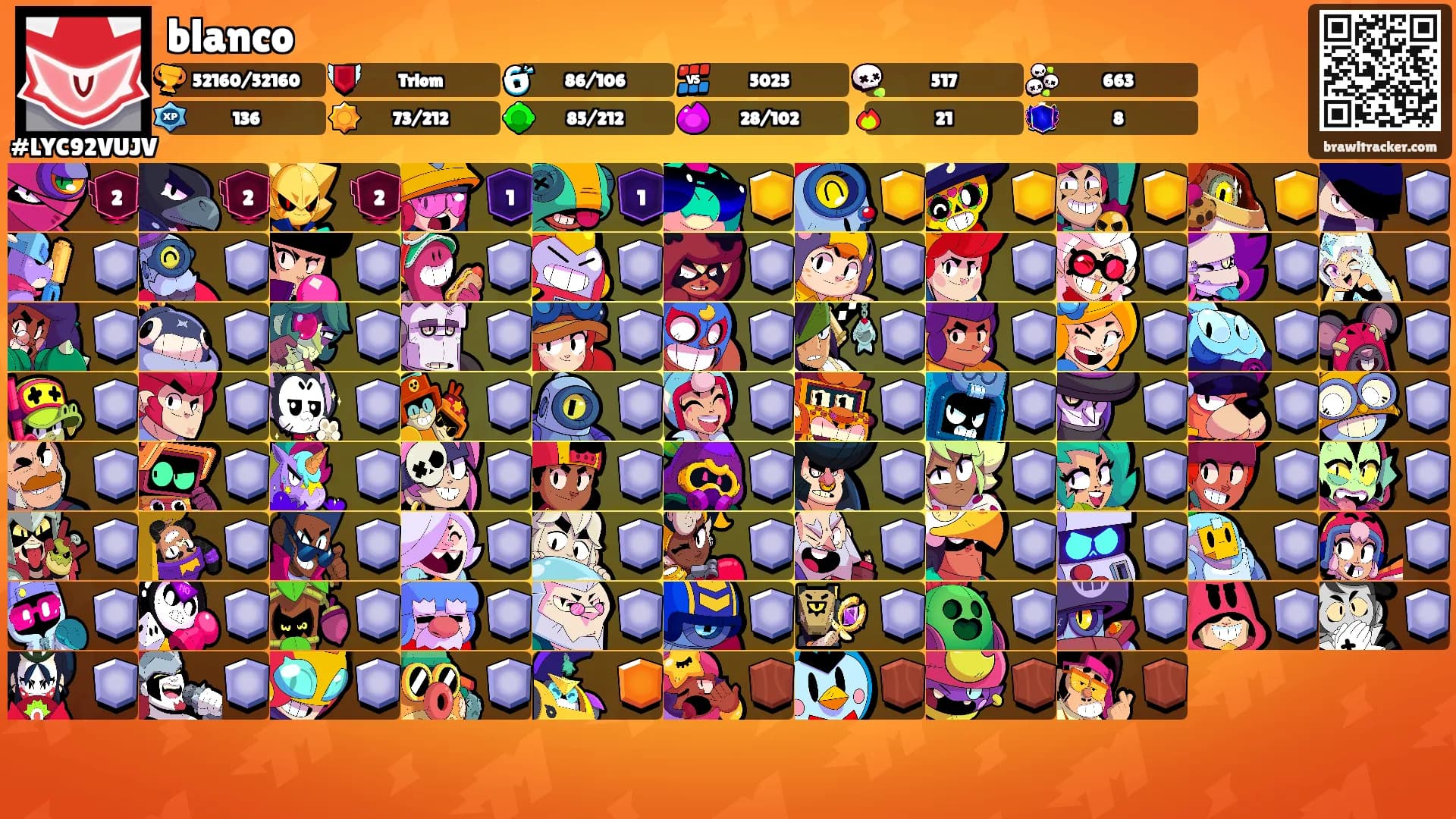 blanco's Ranks