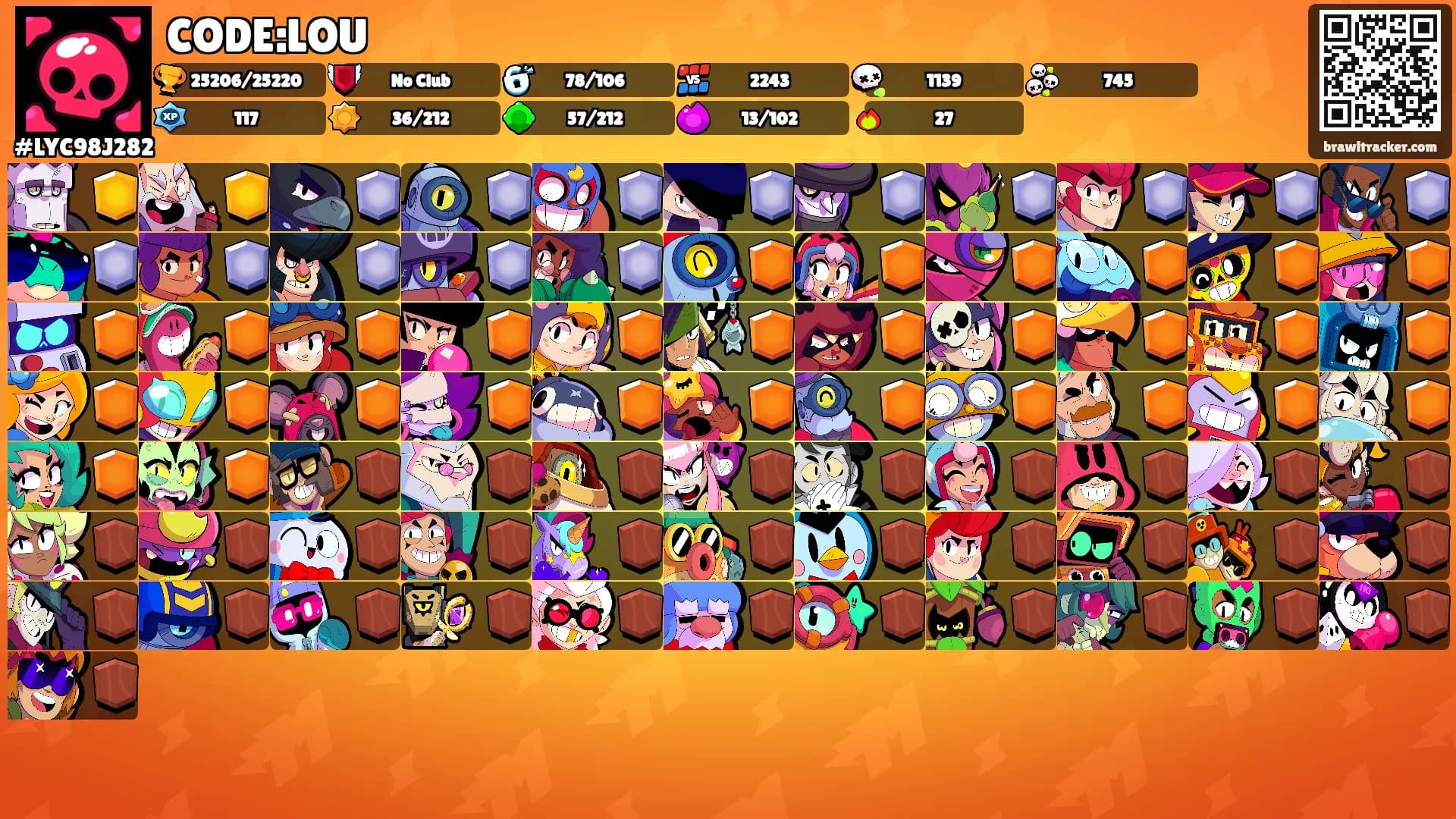 CODE:LOU's Ranks