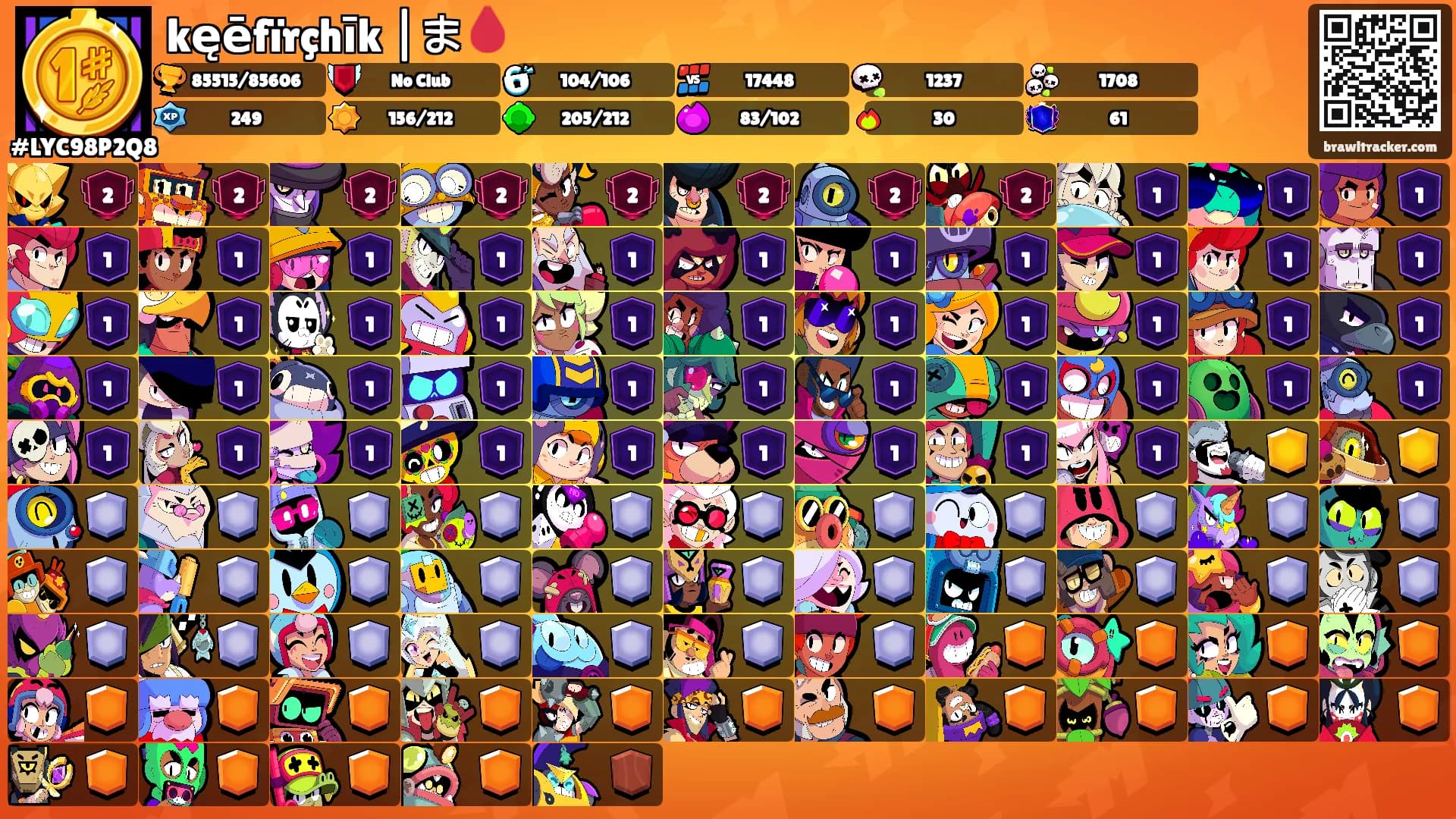 kęēfïrçhīk |ま🩸's Ranks
