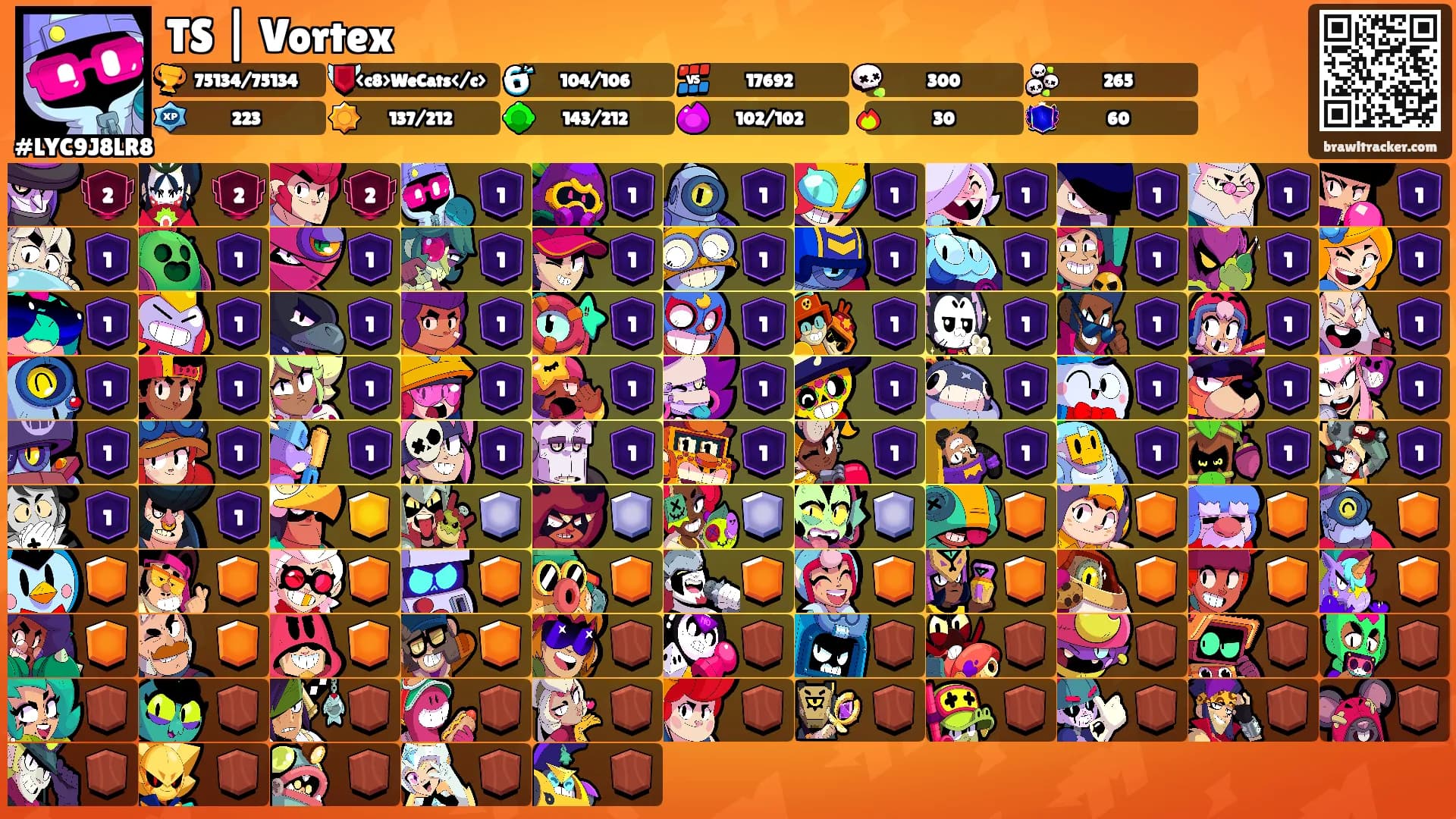 TS | Vortex's Ranks