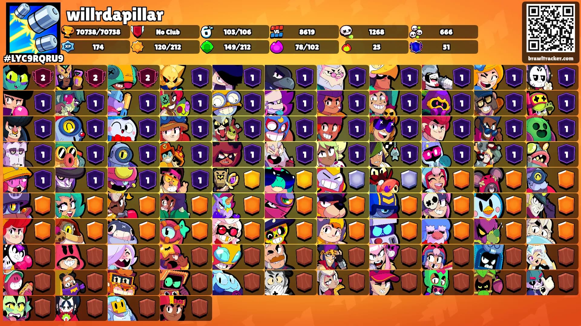 willrdapillar's Ranks