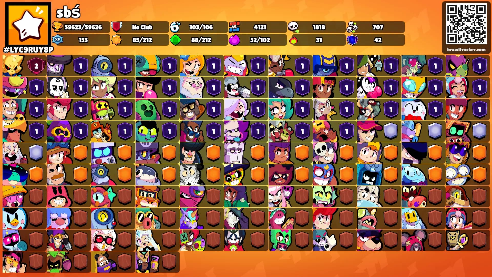 sbś's Ranks