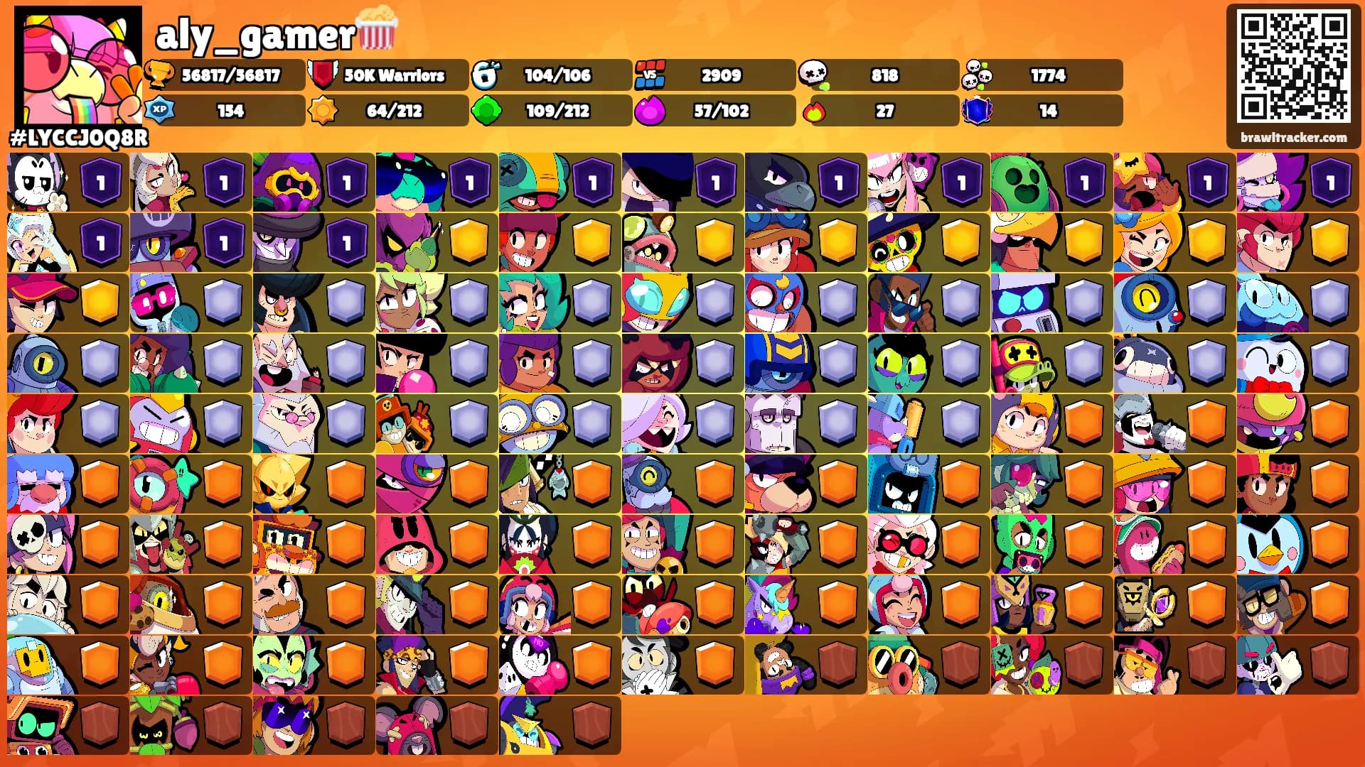 aly_gamer🍿's Ranks